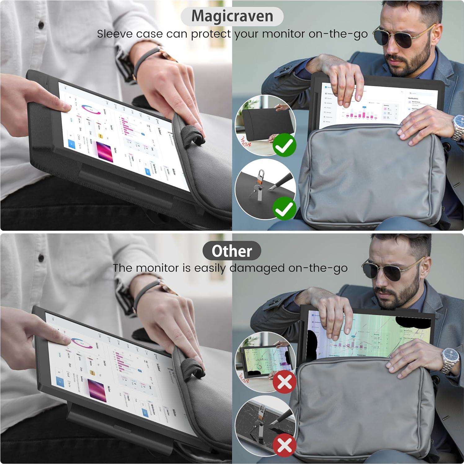 Laptop Screen Extender, 14" 1080P IPS Portable Monitor Travel Monitor for 14-16.5" Laptops with USB-C/HDMI Port, Plug and Play Attachment Screen for Windows/Mac/Android/Switch/PS5/Xbox