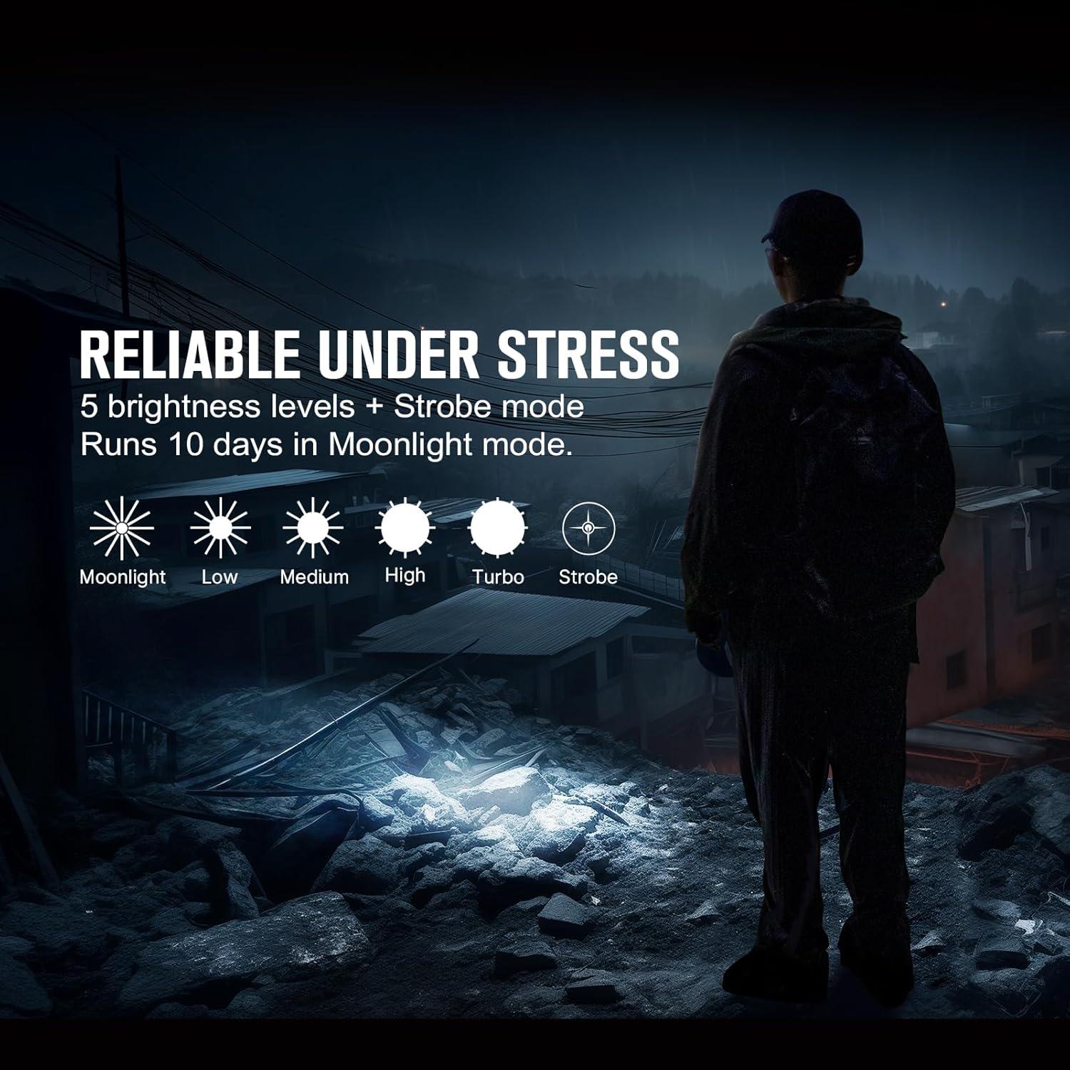 Linterna OLIGHT Arkflex 1000 Lúmenes Recargable Ajustable