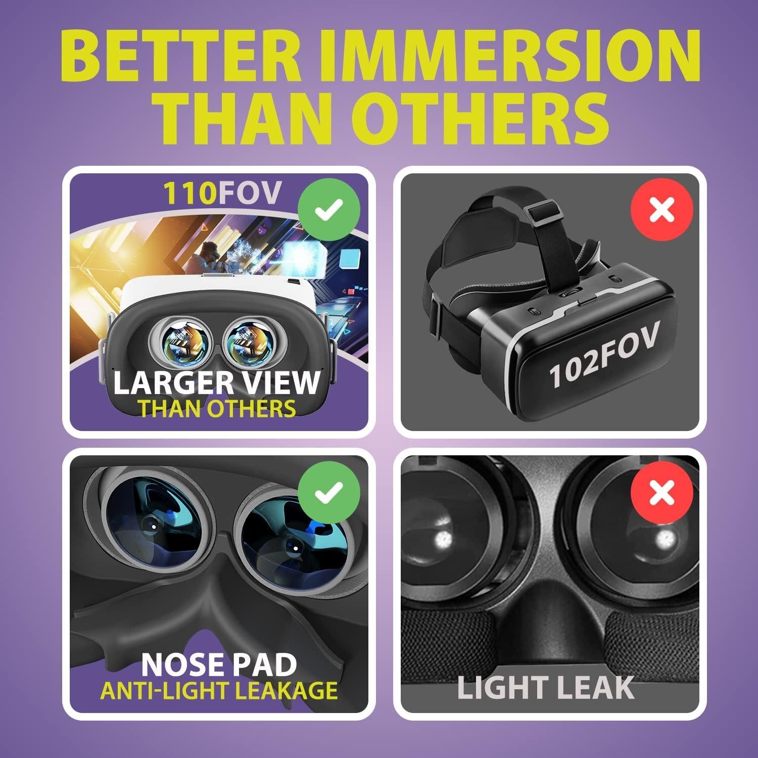 Auriculares VR DESTEK V5 para Teléfono - Lentes HD, 110° FOV