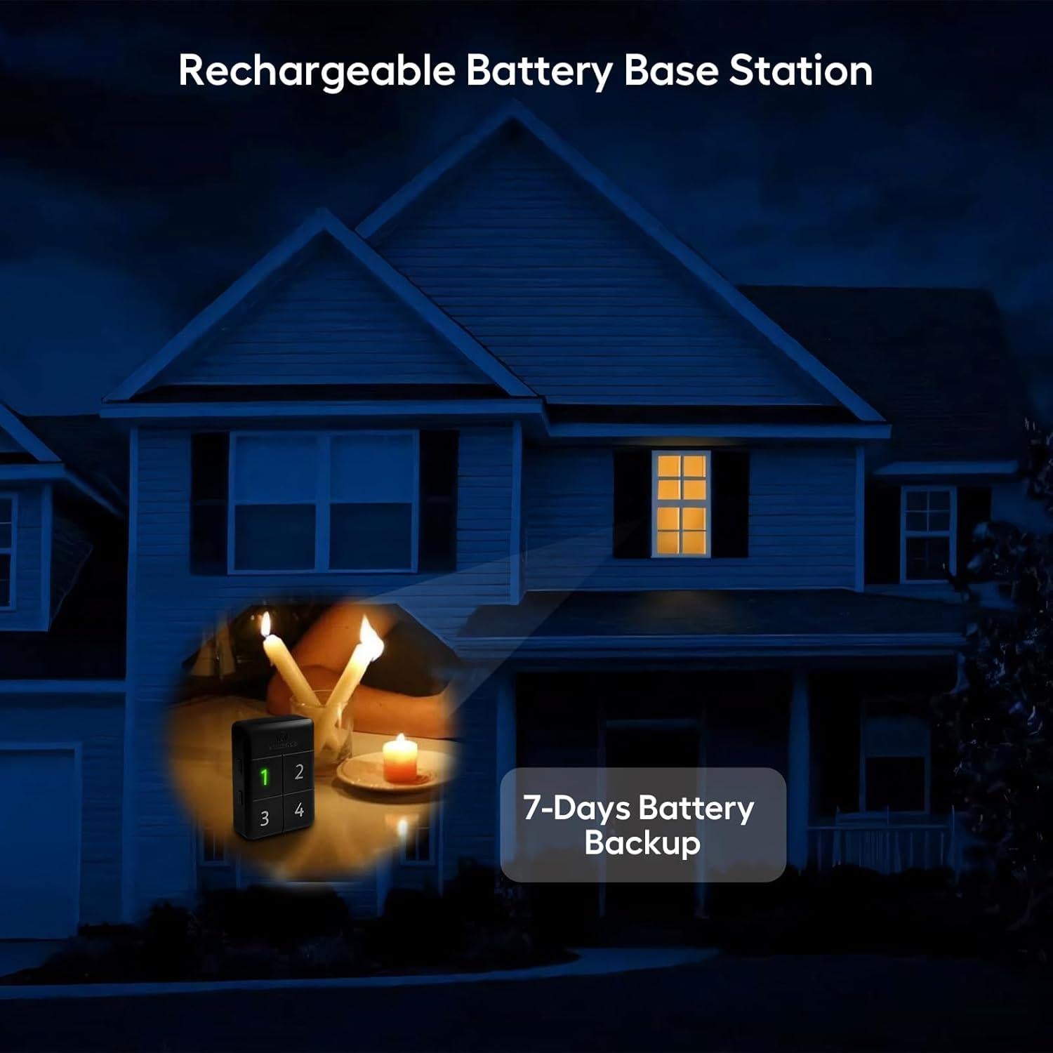 eMACROS Estación Base de Alarma Inalámbrica con Batería Recargable