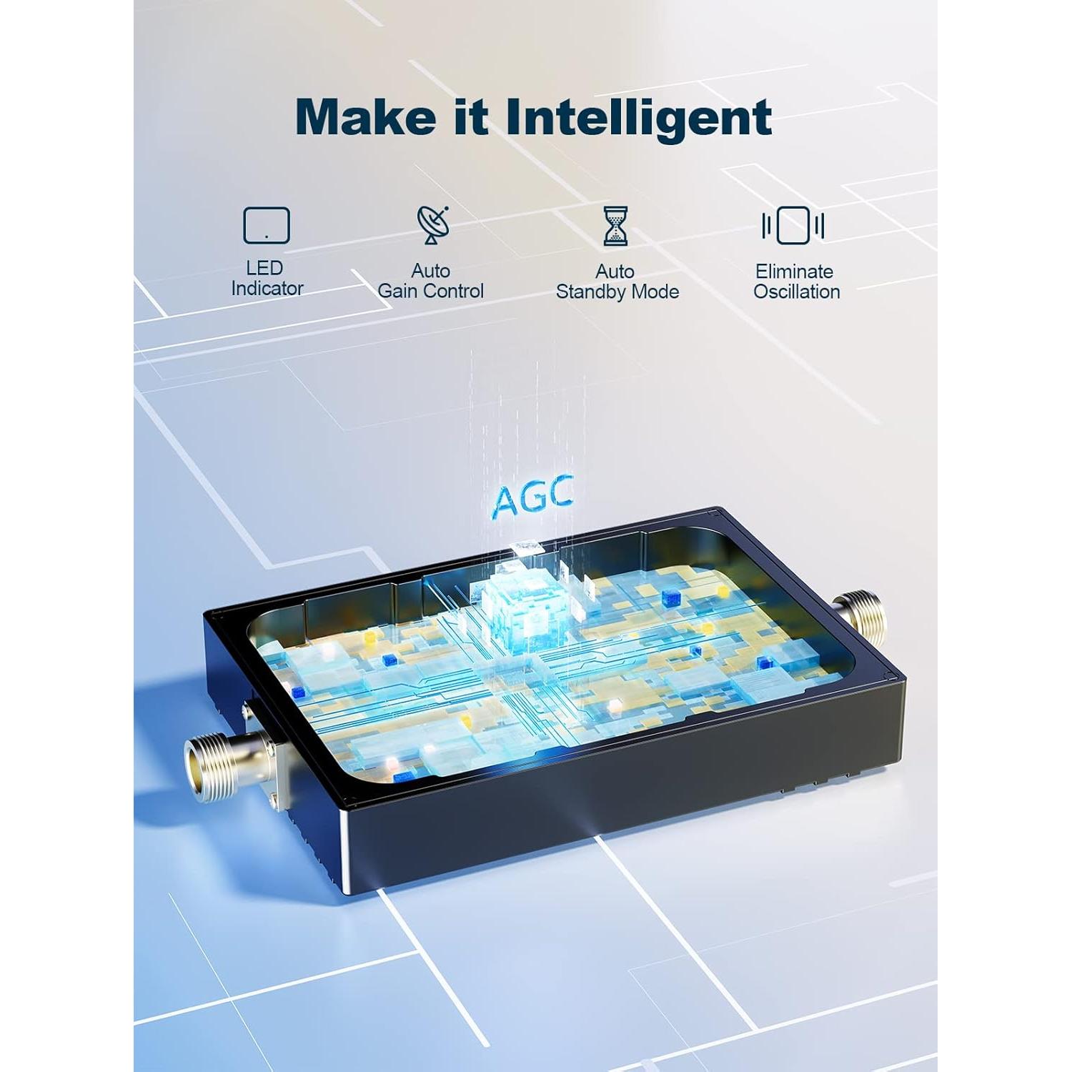 Amplificador de Señal Móvil ANNTLENT N30 2.21 kg 450 m² 5G LTE