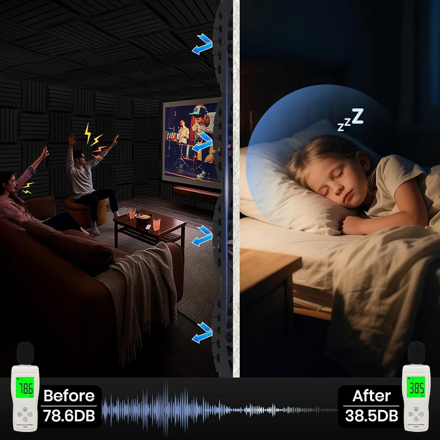 Focusound 36 Paneles de Espuma Acústica Curvada 3cm x 30cm