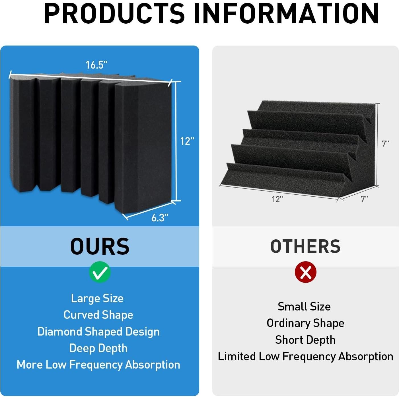 Paquete de 4 trampas de graves curvas Focusound 41.91x16 cm