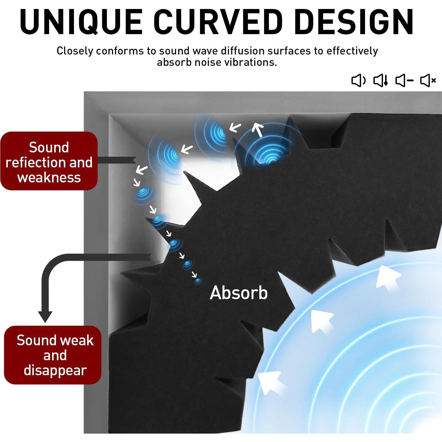 Paquete de 4 trampas de graves curvas Focusound 41.91x16 cm
