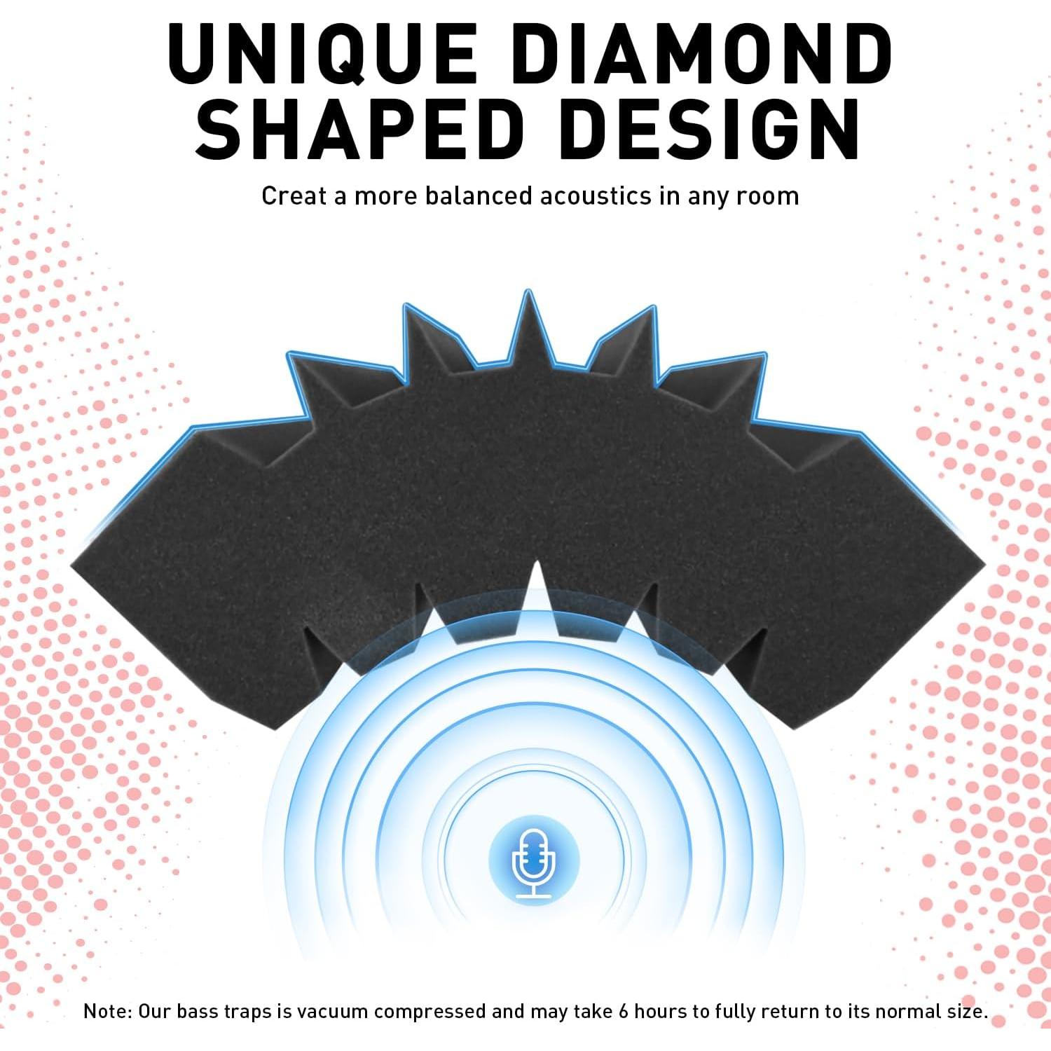 Paquete de 4 trampas de graves curvas Focusound 41.91x16 cm