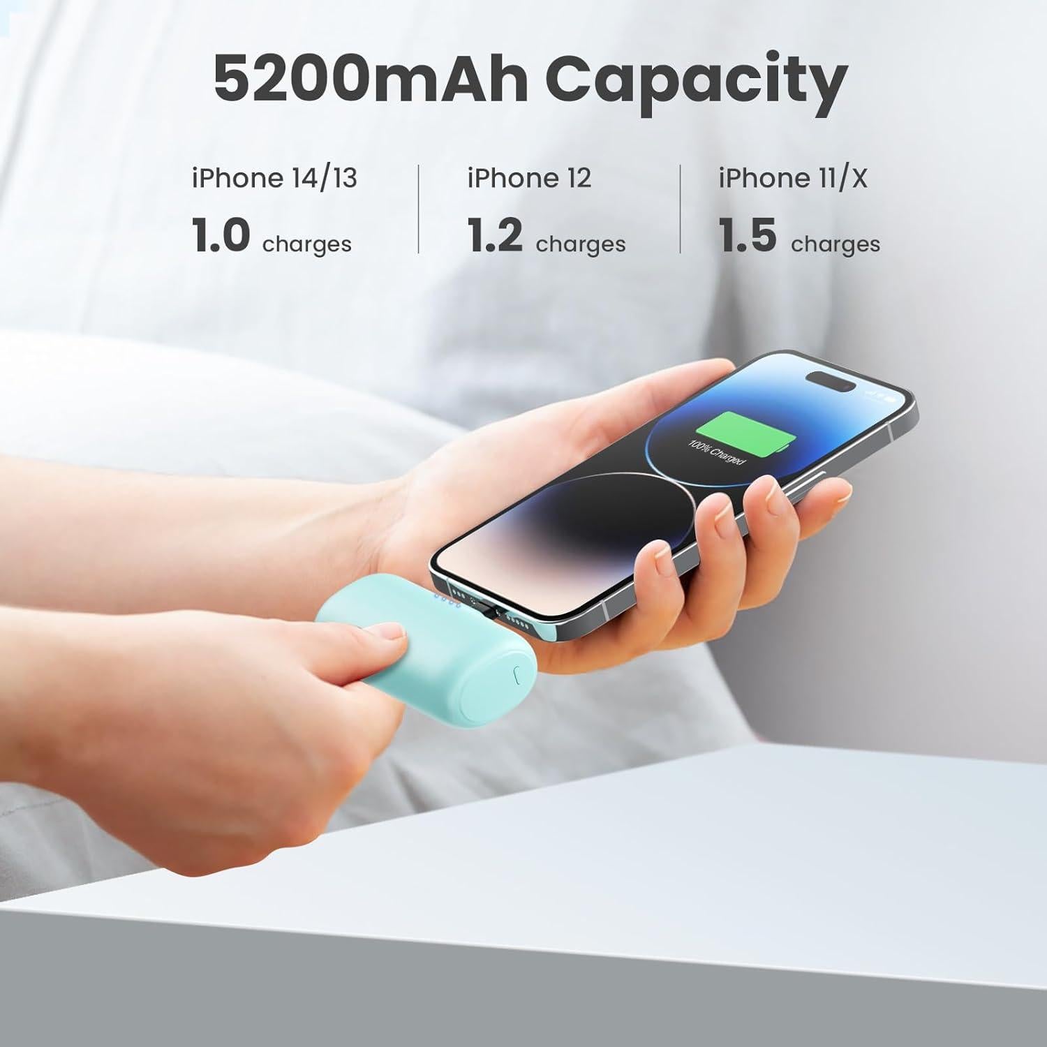 Cargador Portátil Mini 5200mAh para iPhone 20W PD - 2 Pack