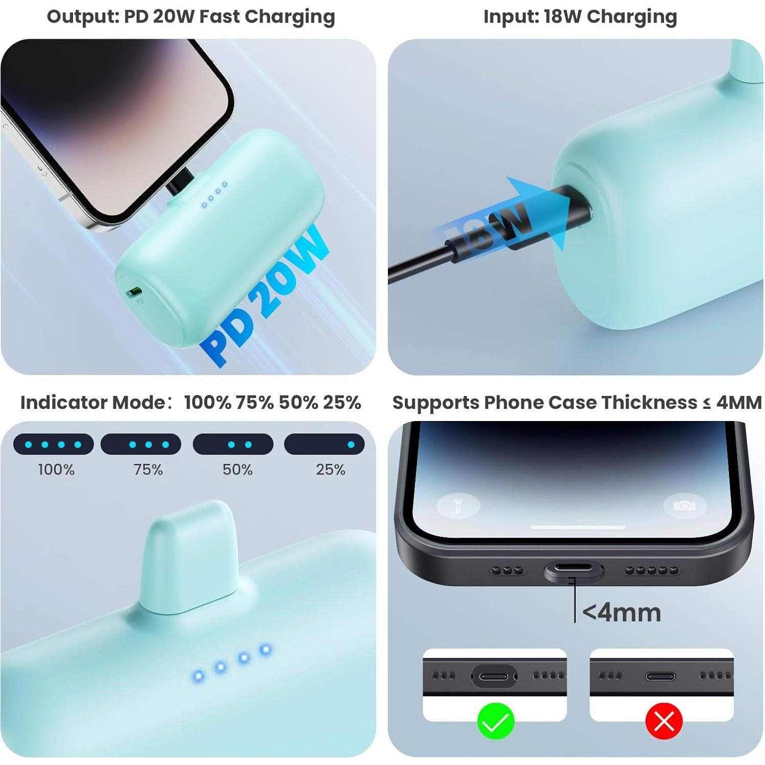 Cargador Portátil Mini 5200mAh para iPhone 20W PD - 2 Pack