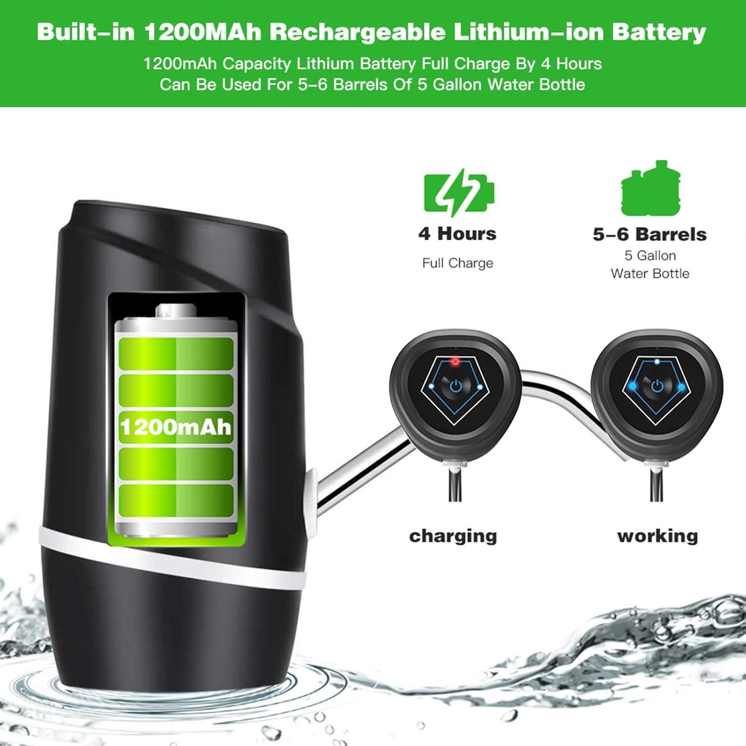 Dispensador de Agua Eléctrico D DATADAGO 5 Galones USB