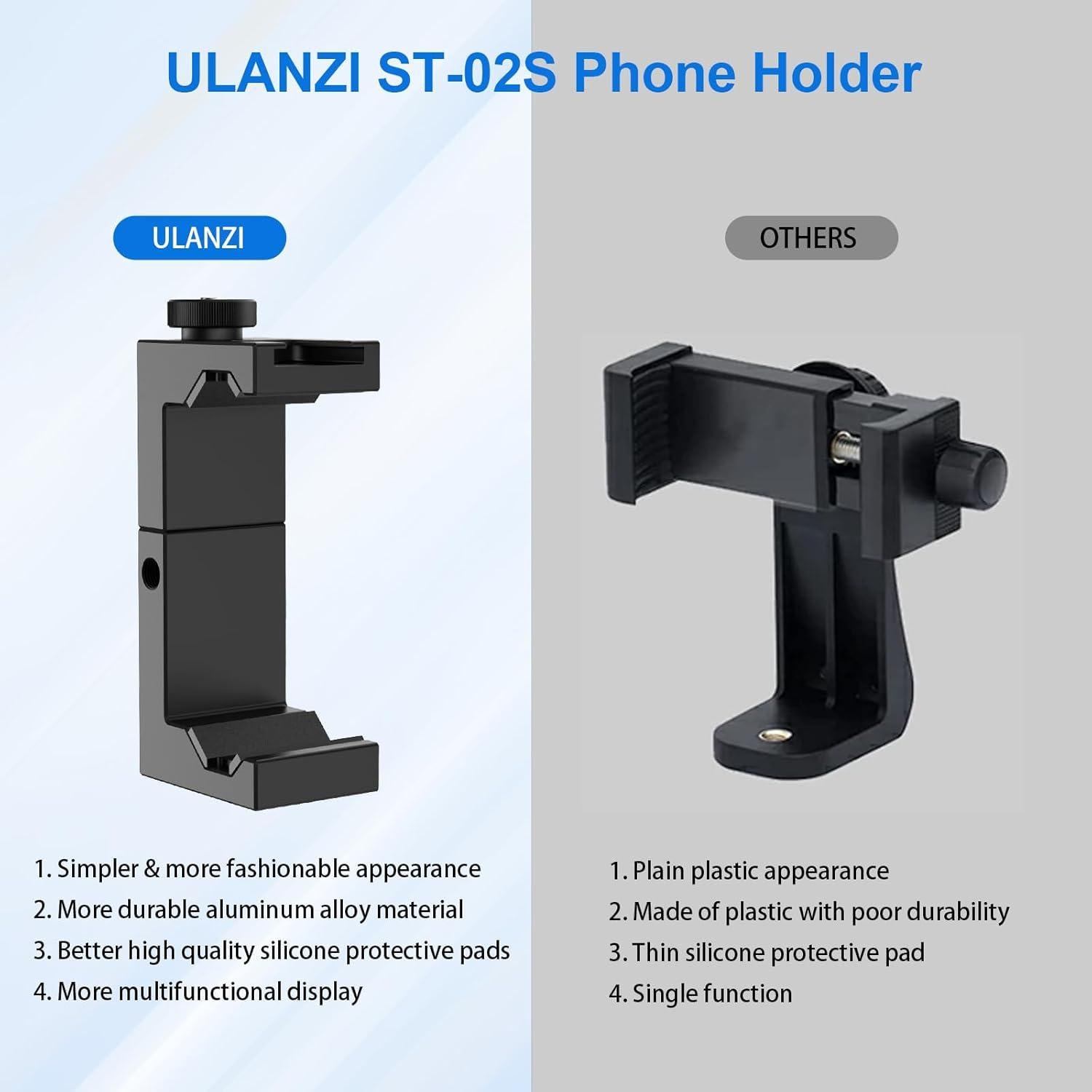 Soporte de Trípode ULANZI ST-02S para Smartphones Negro