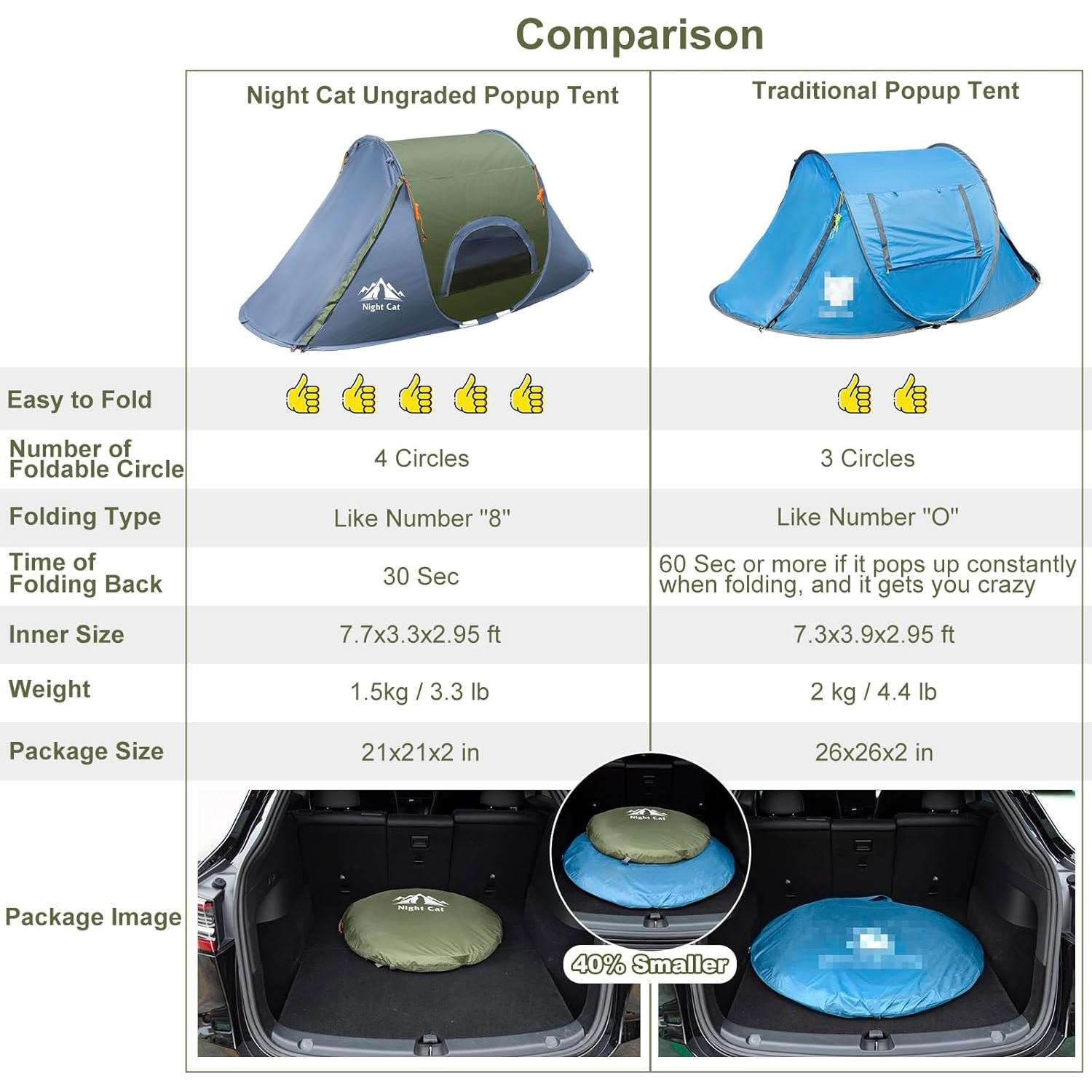 Tienda de Camping Pop-up Night Cat 1 Persona Impermeable Verde