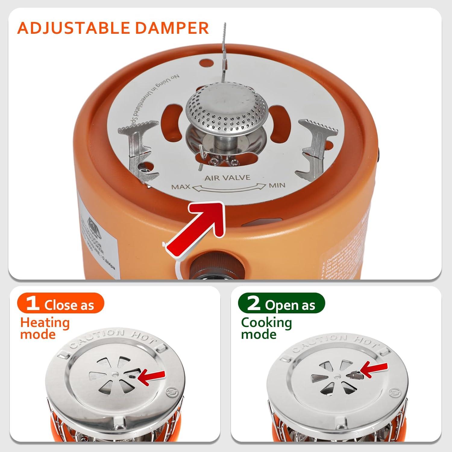 Caynel Calentador y Estufa de Propano 2 en 1 Portátil 2000W