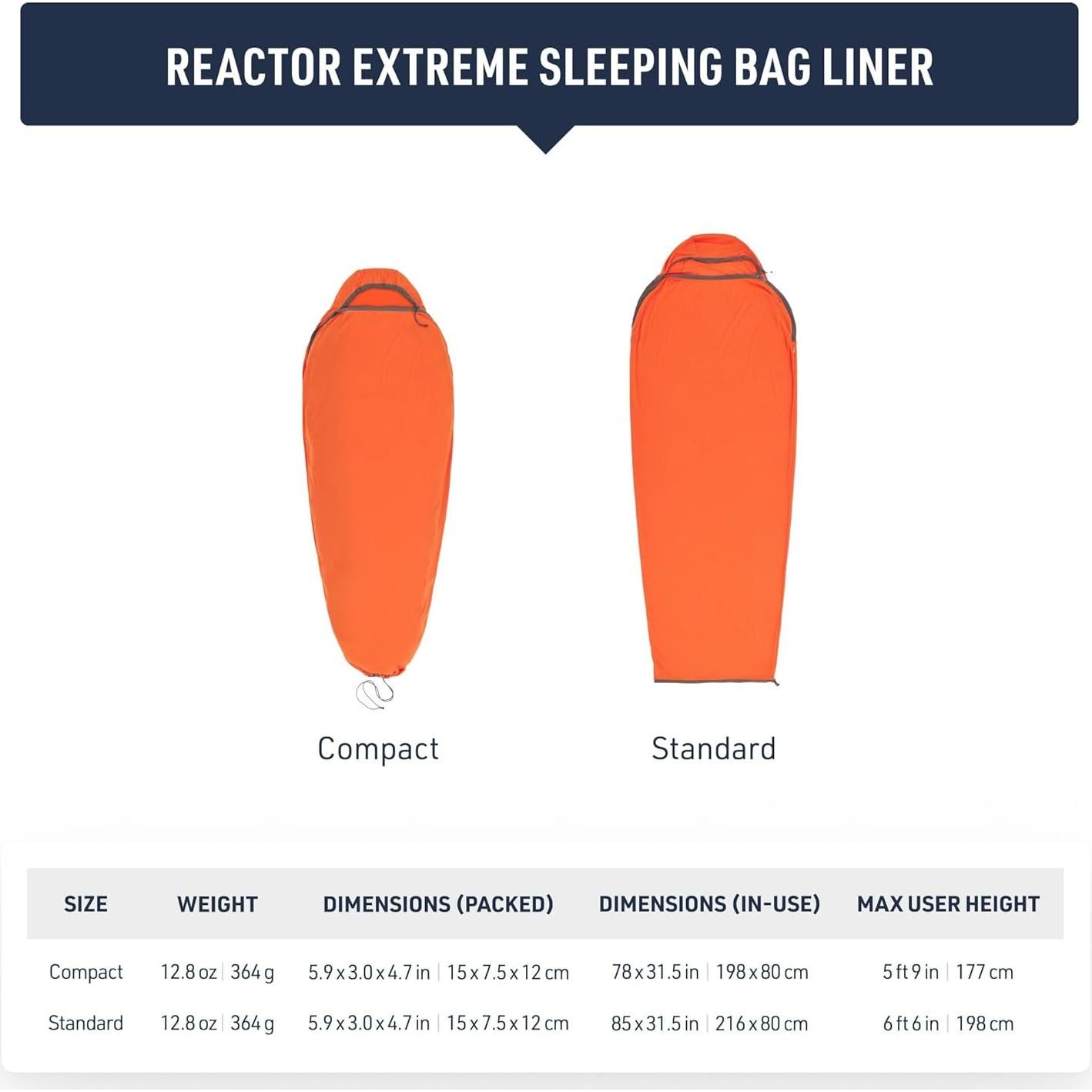 Forro Aislado para Saco de Dormir Sea to Summit Reactor
