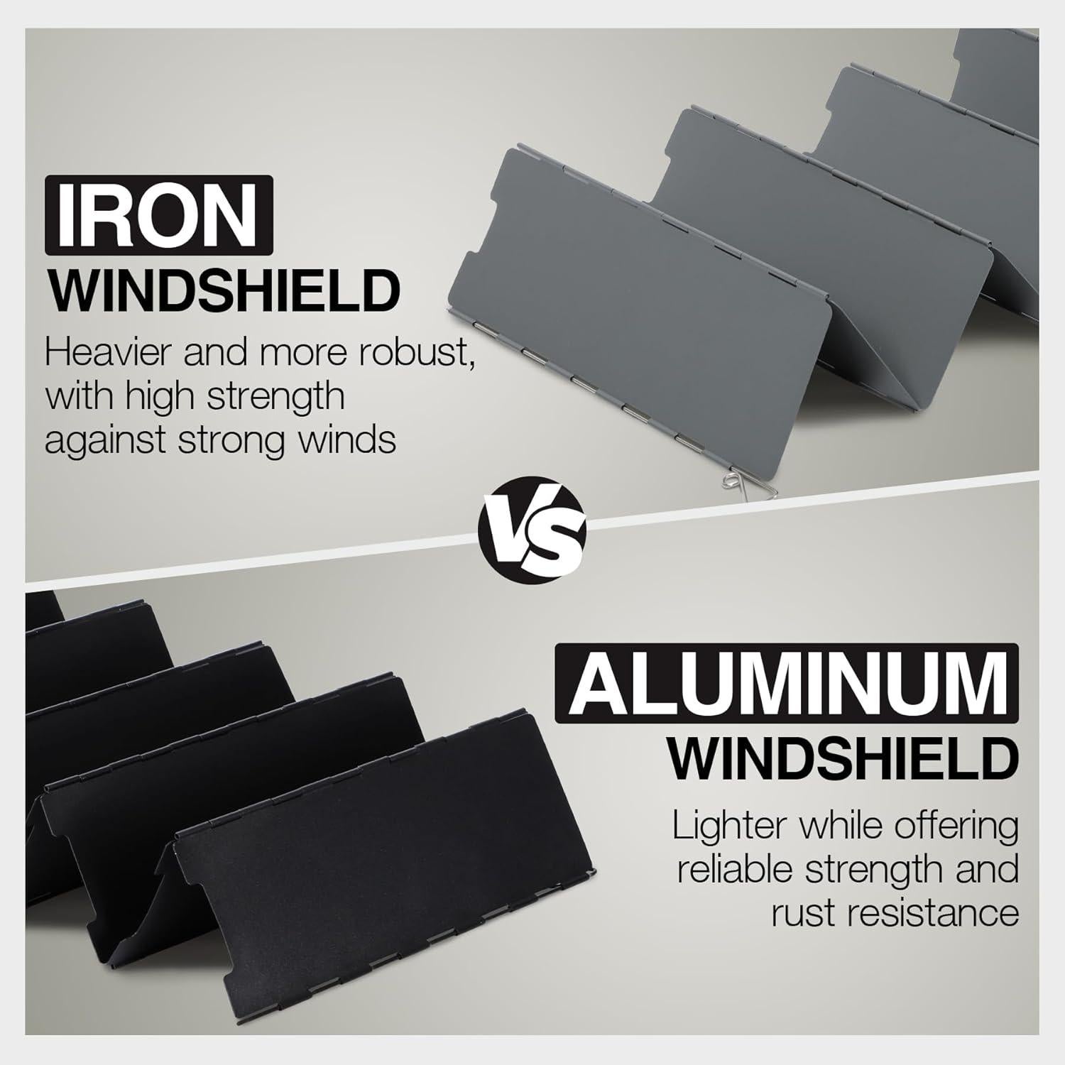 Paravientos Plegable REDCAMP 10 Placas para Estufa Camping Gris