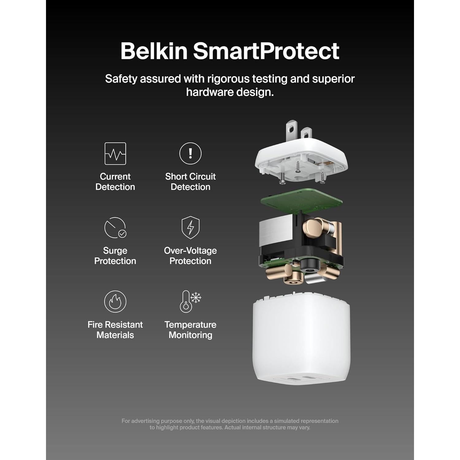 Cargador de pared Belkin 45W con 2 puertos USB-C - Blanco