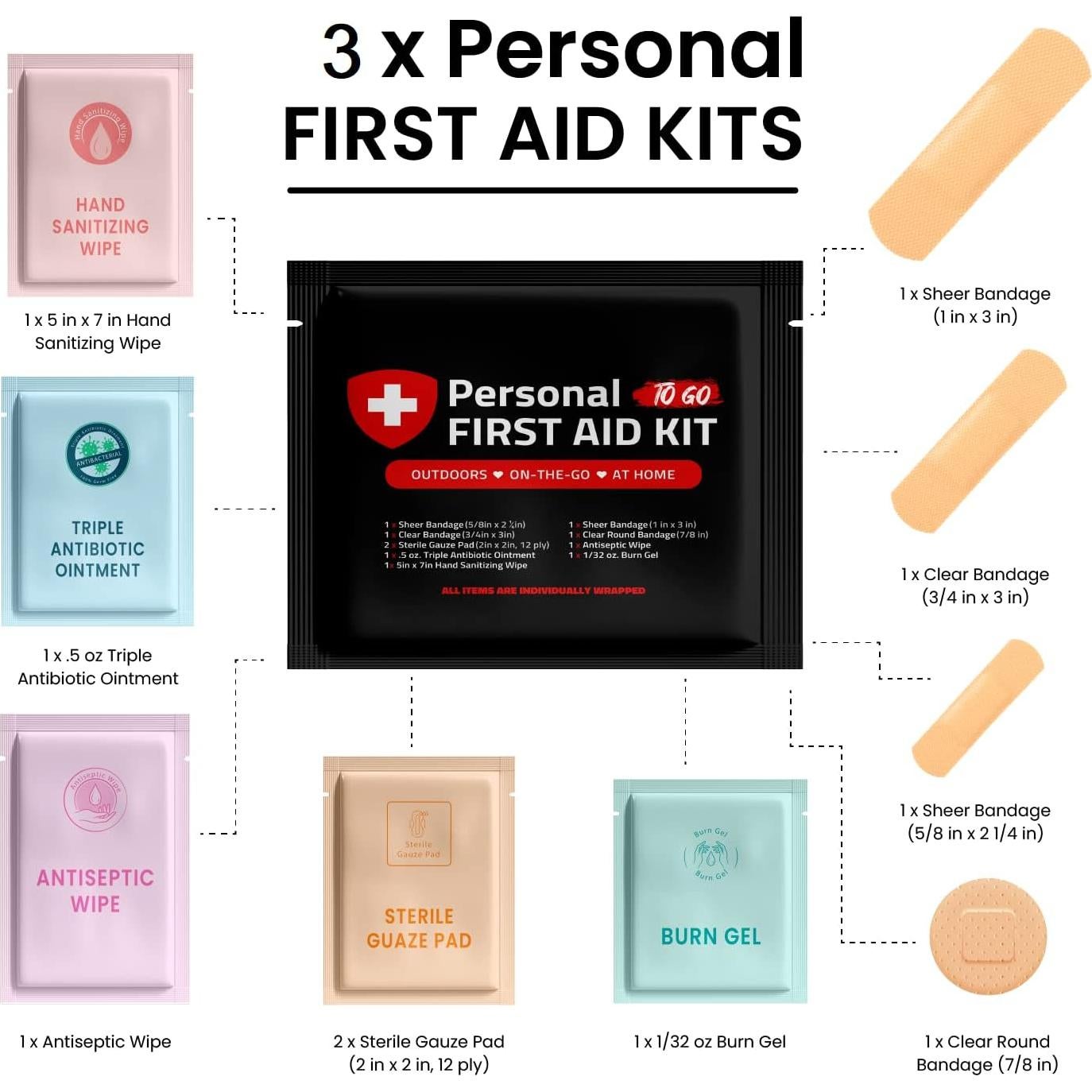 Kit de Primeros Auxilios Portátil pH Advantage - 3 Unidades