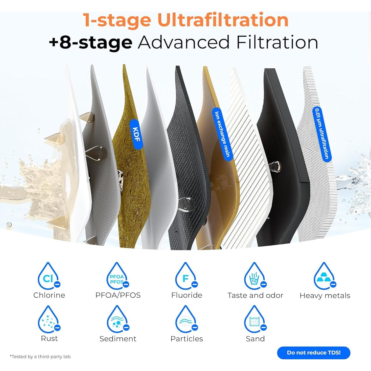 Filtro de Agua Ultrafiltración Waterdrop WD-TSA-UF 9 Etapas