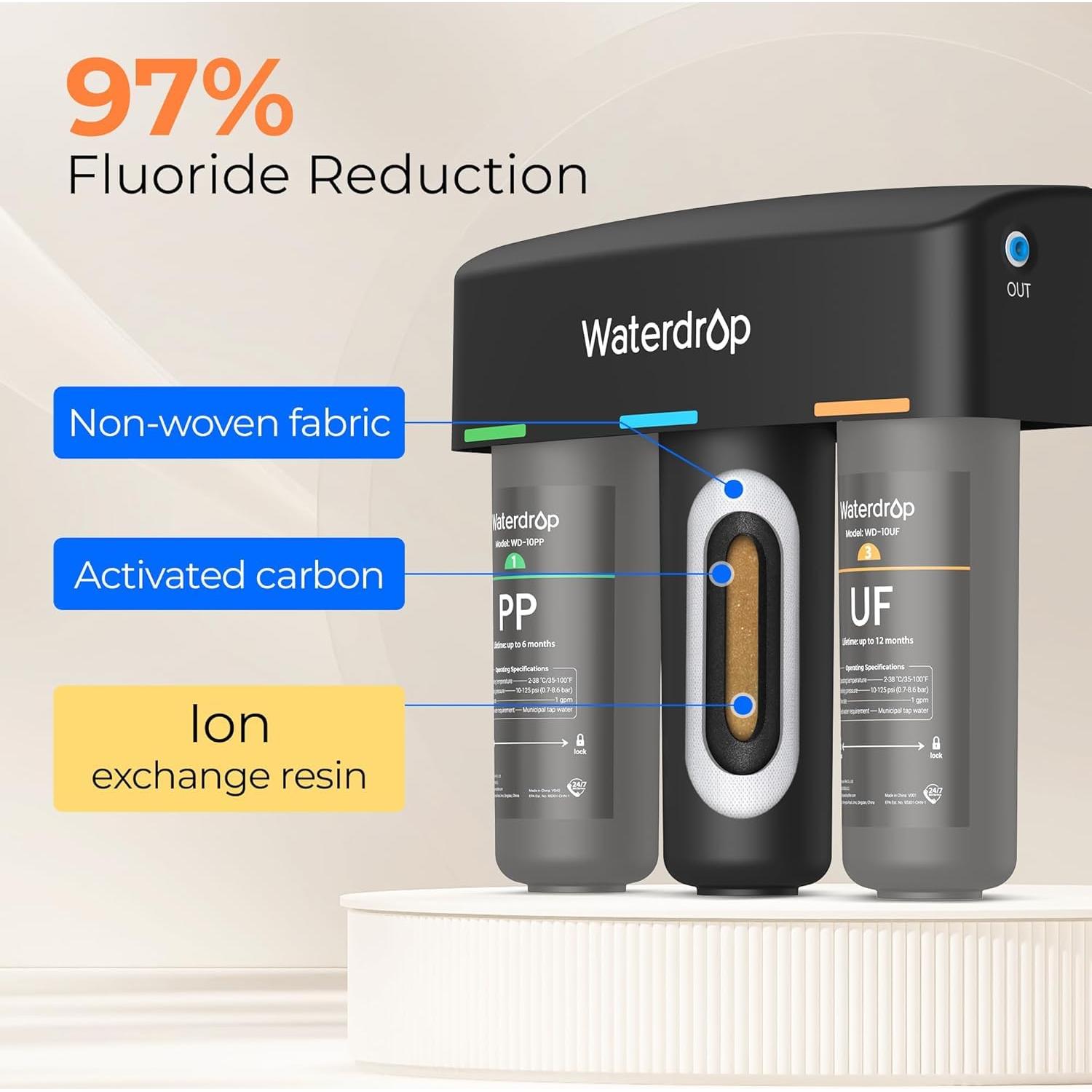 Filtro de Agua Ultrafiltración Waterdrop WD-TSA-UF 9 Etapas