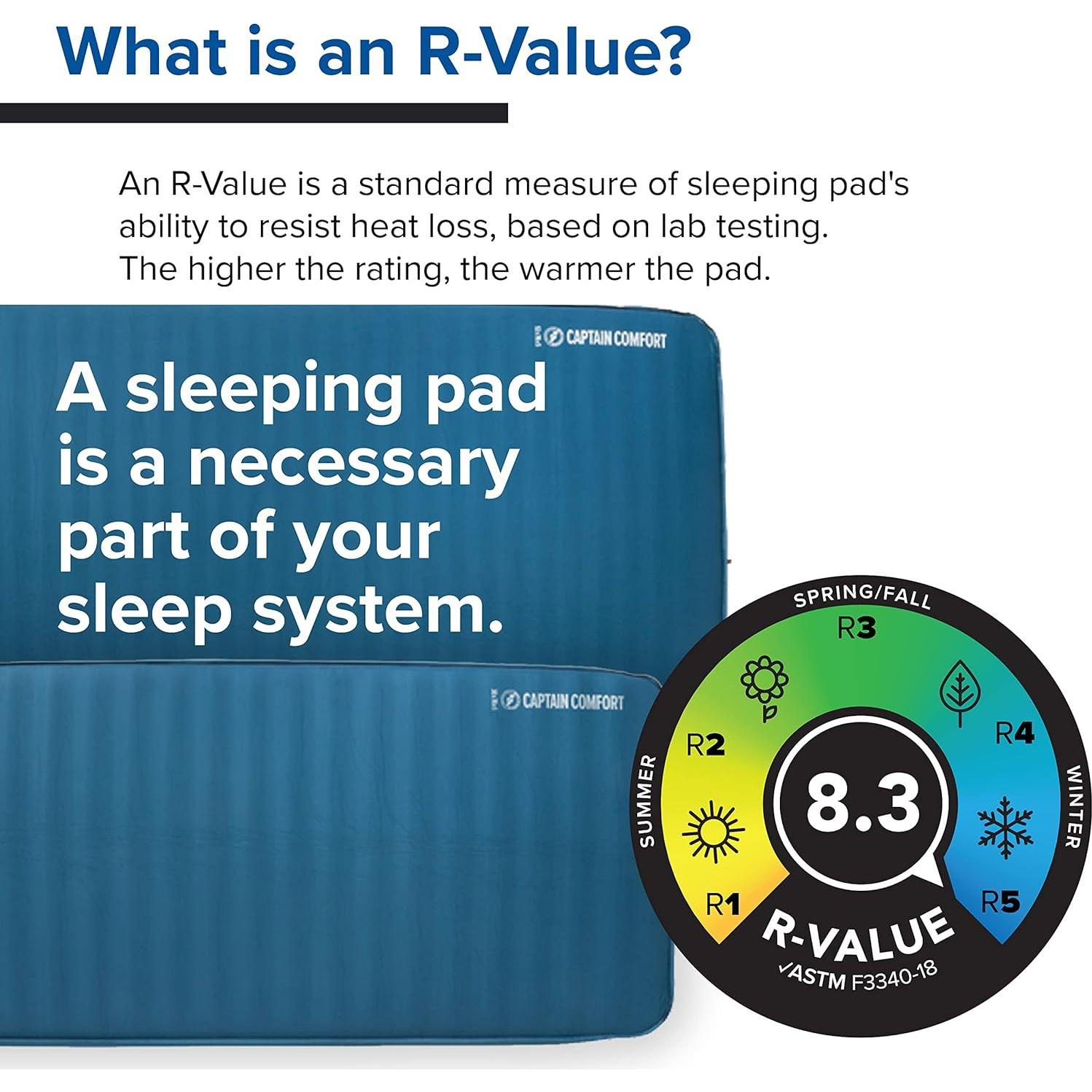 Colchón Inflable Big Agnes Captain Comfort Deluxe 30x78 cm