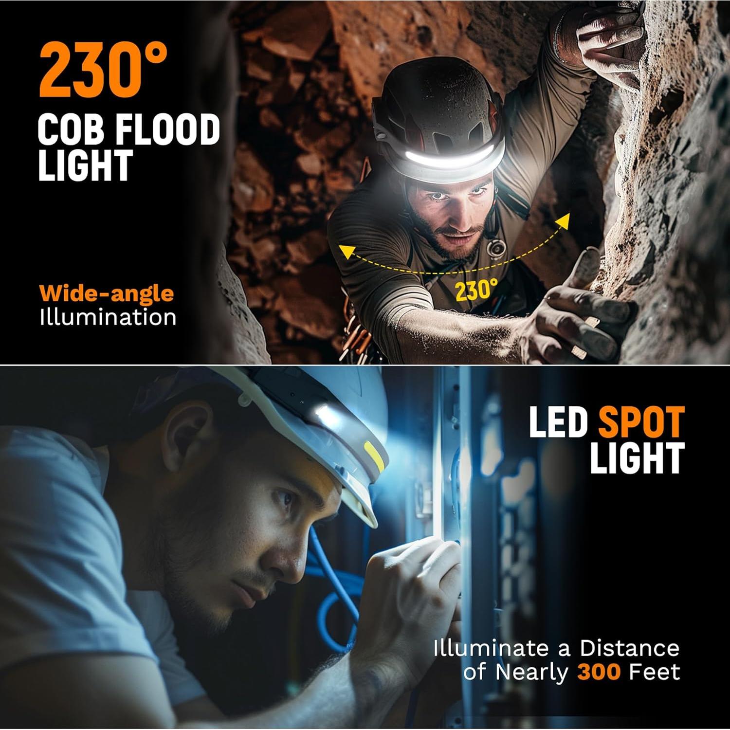 Linterna Frontal LED EGUKU 1200 Lúmenes Recargable IPX4