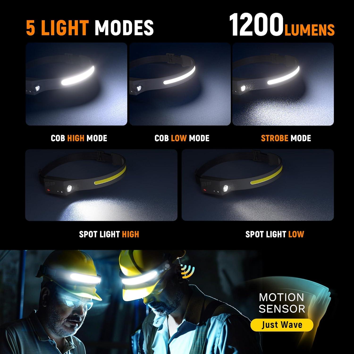 Linterna Frontal LED EGUKU 1200 Lúmenes Recargable IPX4