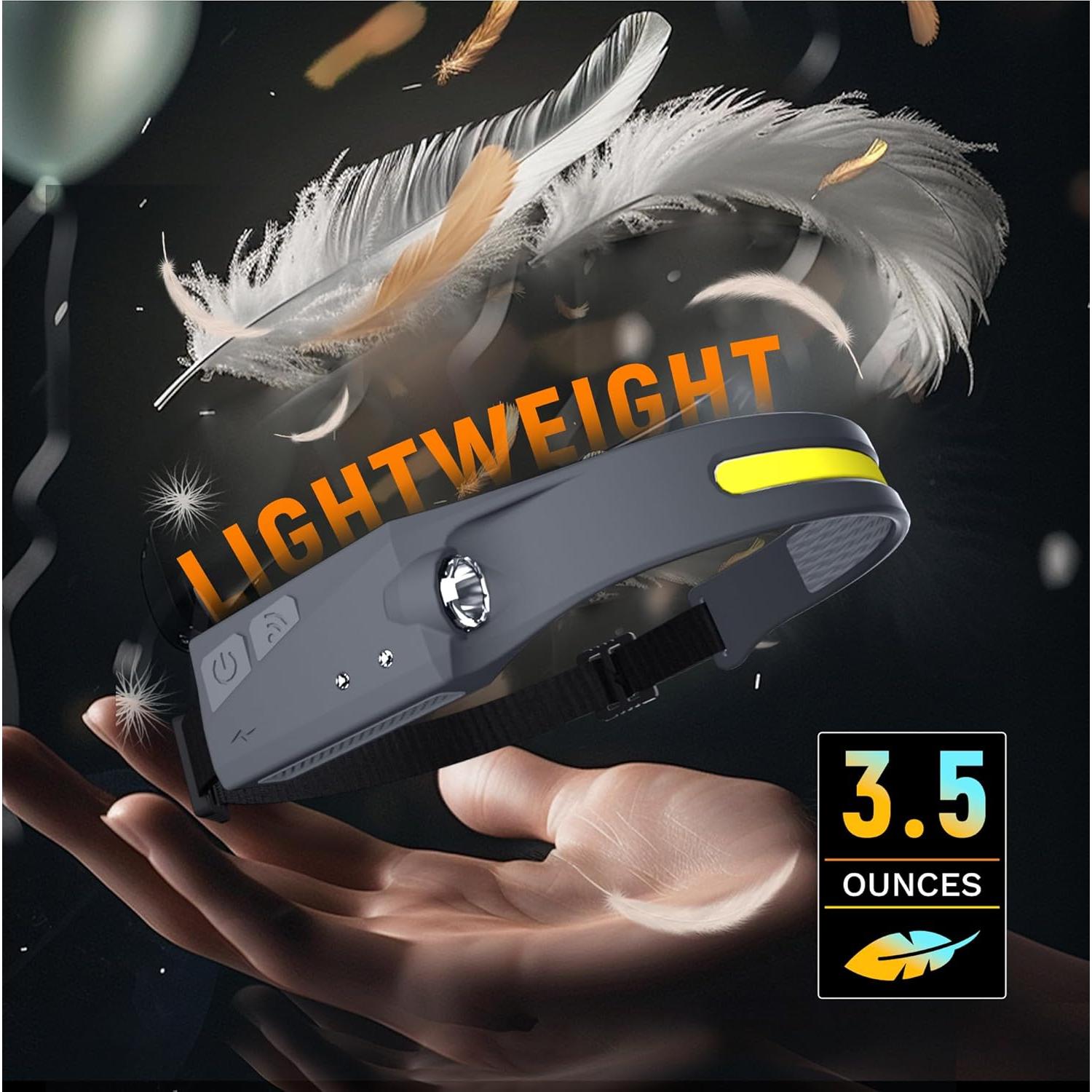 Linterna Frontal LED EGUKU 1200 Lúmenes Recargable IPX4