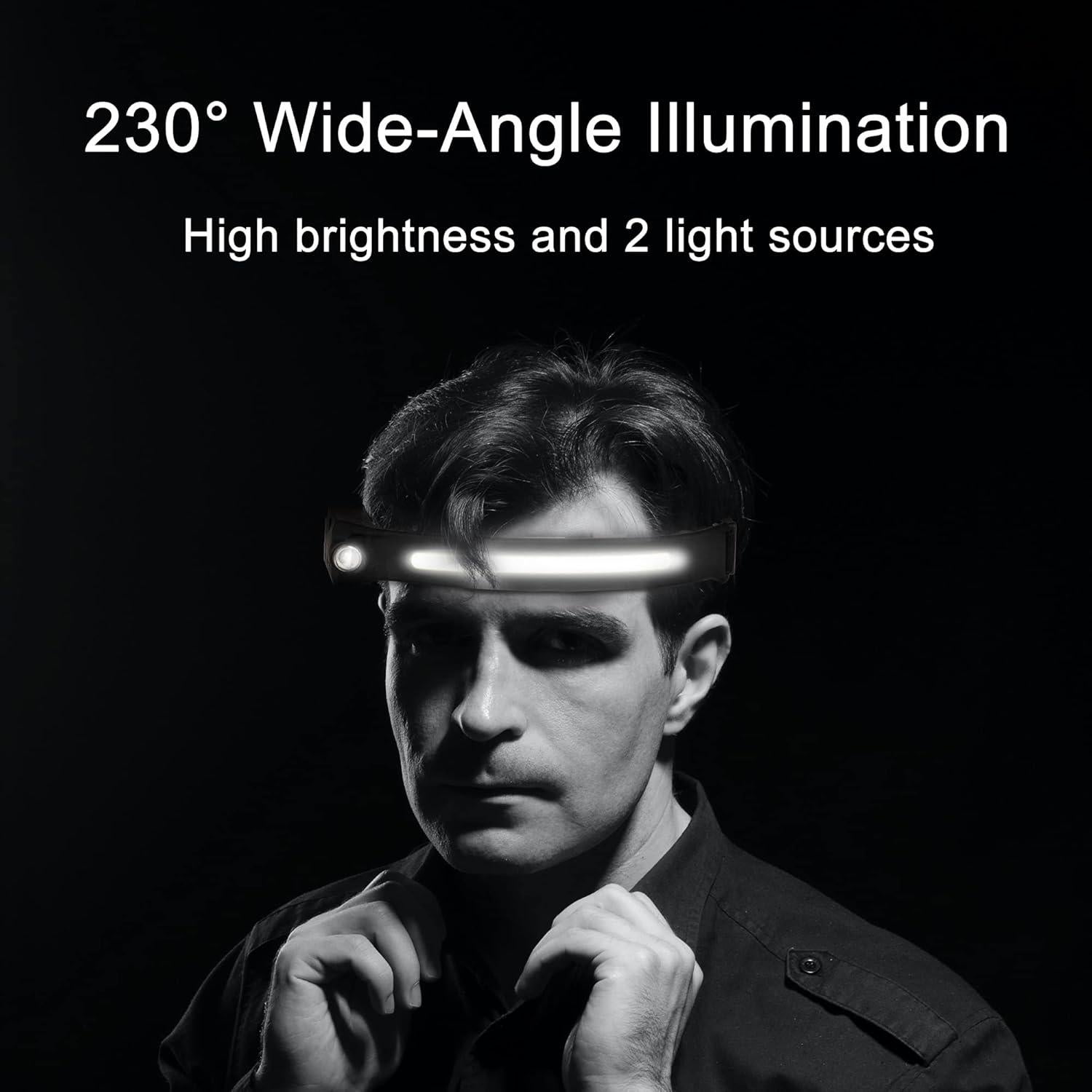 Linterna Frontal LED EGUKU 1200 Lúmenes Recargable IPX4