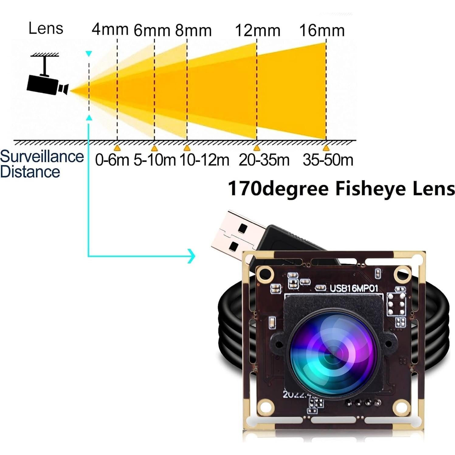 Cámara USB ELP 16MP con Lente Ojo de Pez 170° para Raspberry Pi