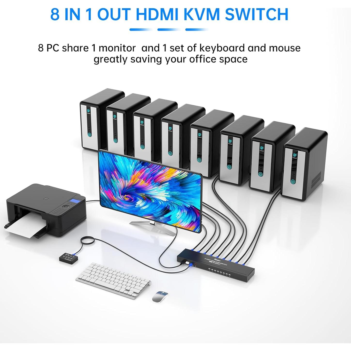 Conmutador KVM HDMI 8 Puertos Yinker 4K 30Hz USB 2.0