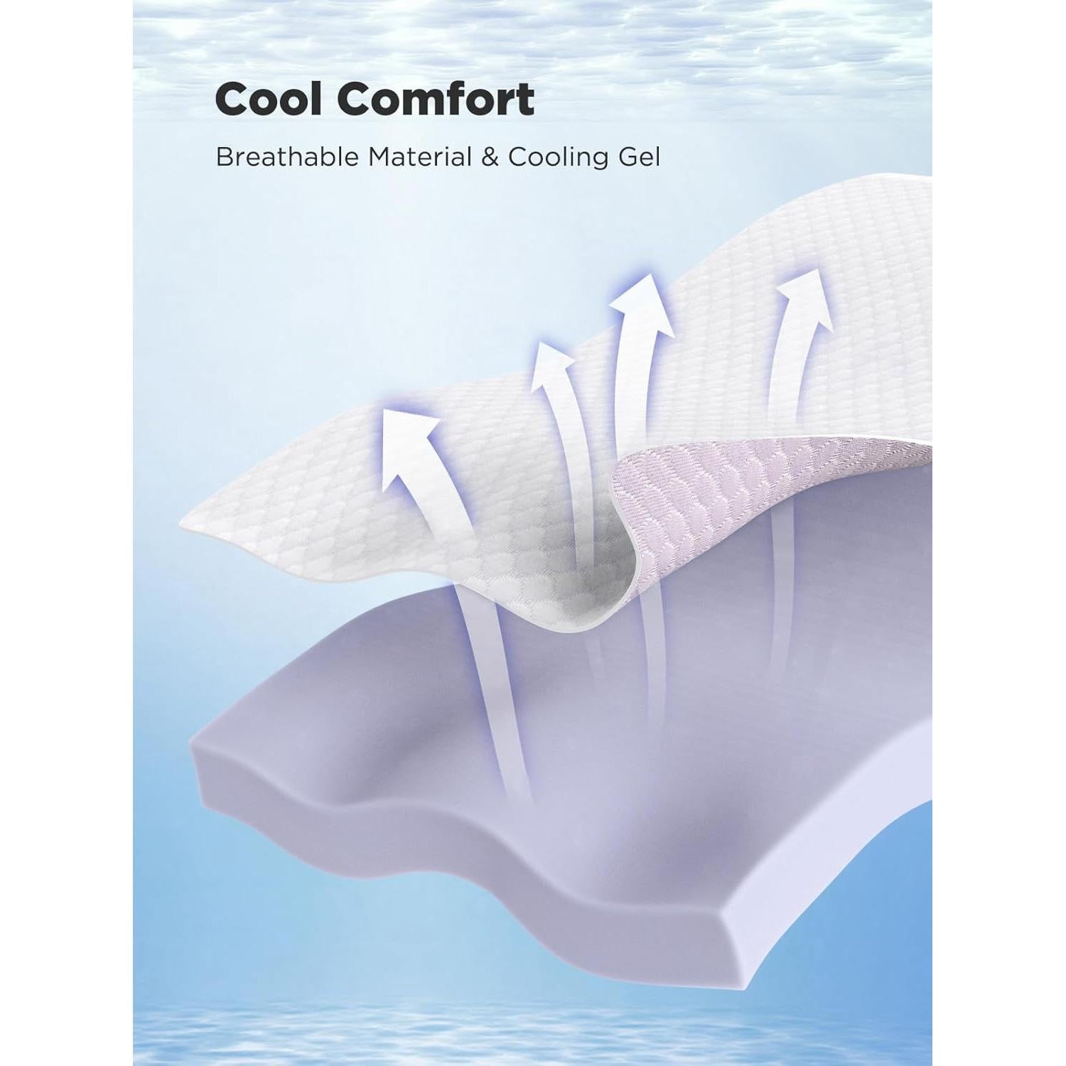 Colchón Superior Viscoelástico PERLECARE 5 cm Reina Antideslizante