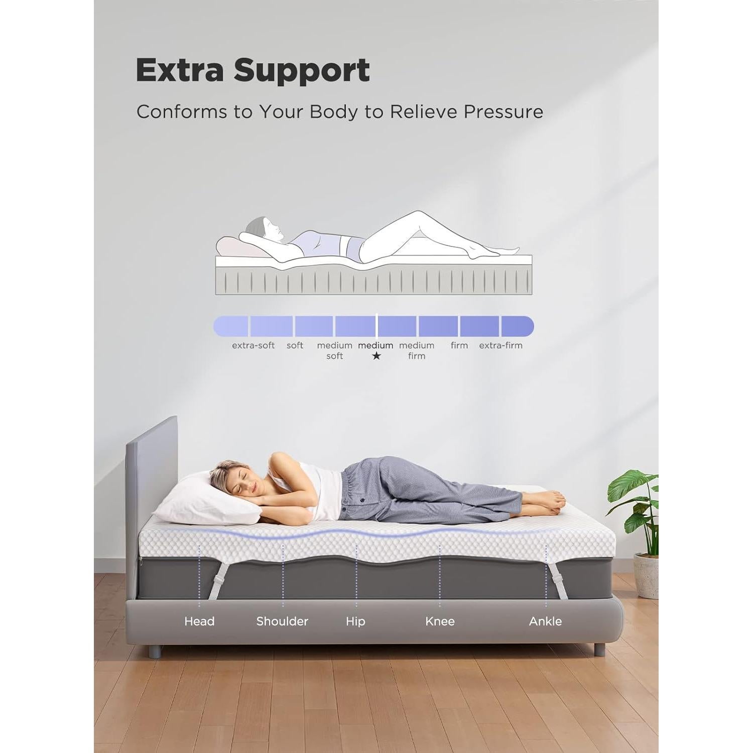 Colchón Superior Viscoelástico PERLECARE 5 cm Reina Antideslizante