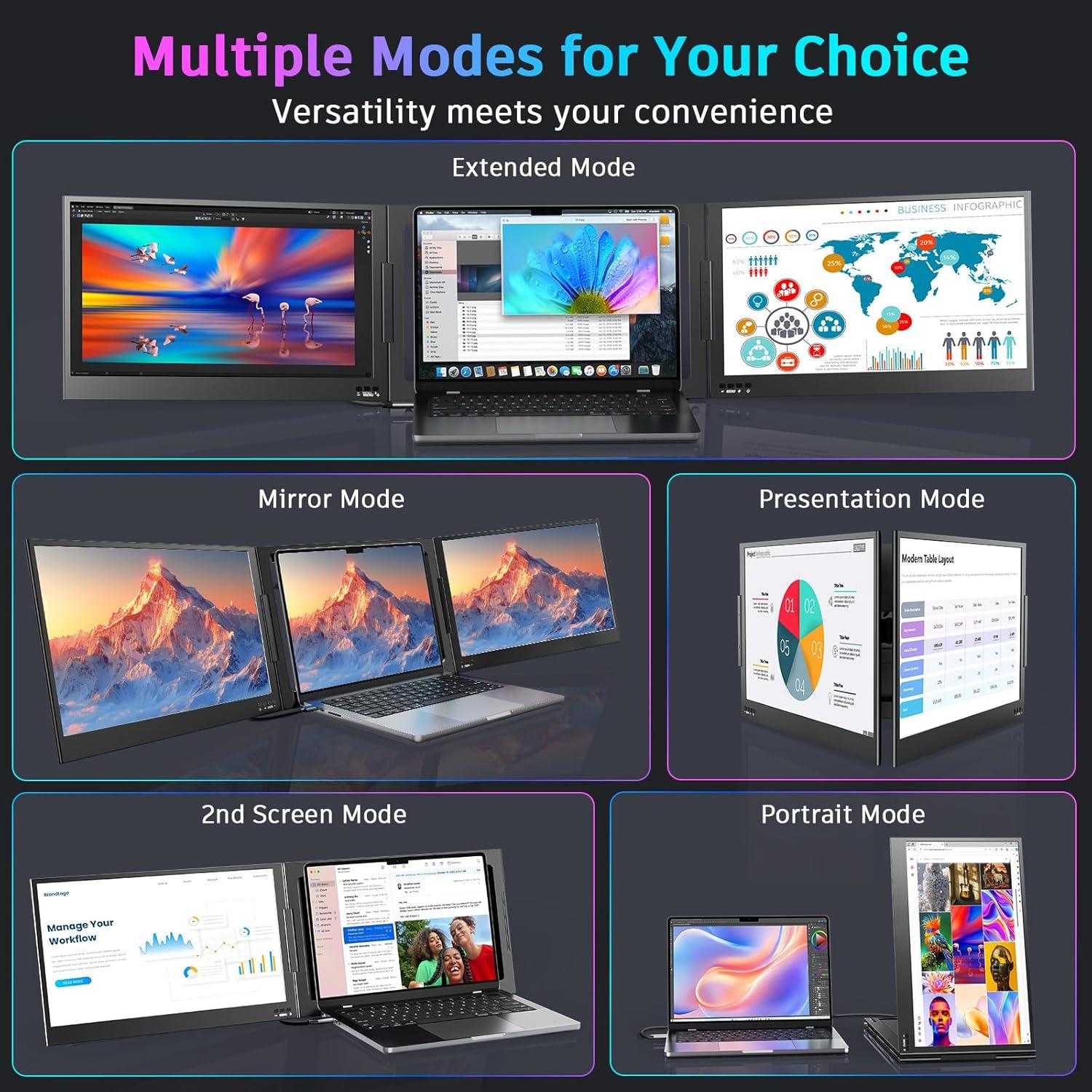 Extensor de Pantalla Triple QQH Z80A 15.6" FHD USB-C