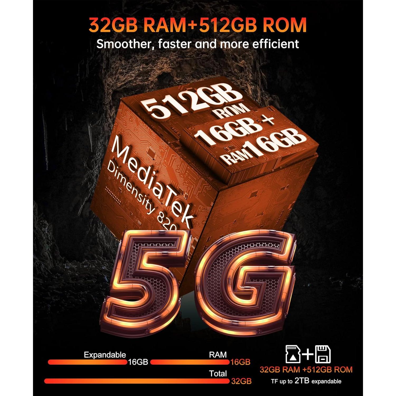 Smartphone Rugged 8849PRO Tank 3 Pro 5G 32GB RAM 512GB