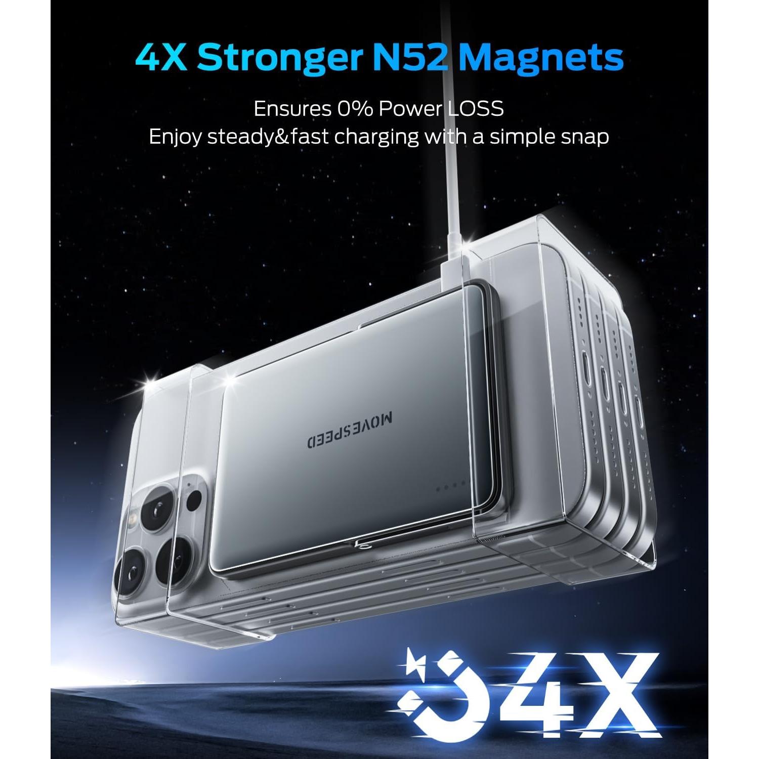 Cargador Portátil MagSafe MOVE SPEED 5000mAh Carga Rápida 22.5W