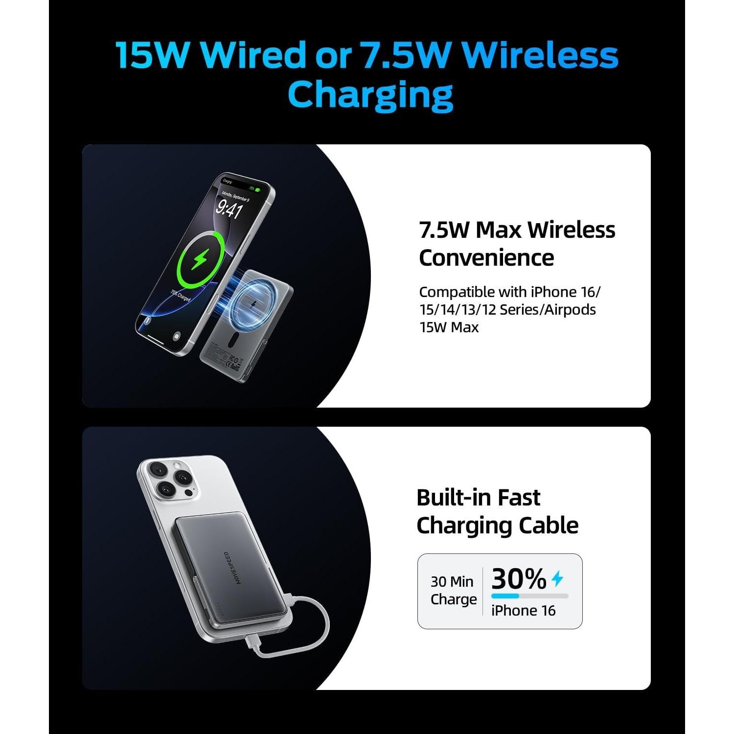 Cargador Portátil MagSafe MOVE SPEED 5000mAh Carga Rápida 22.5W