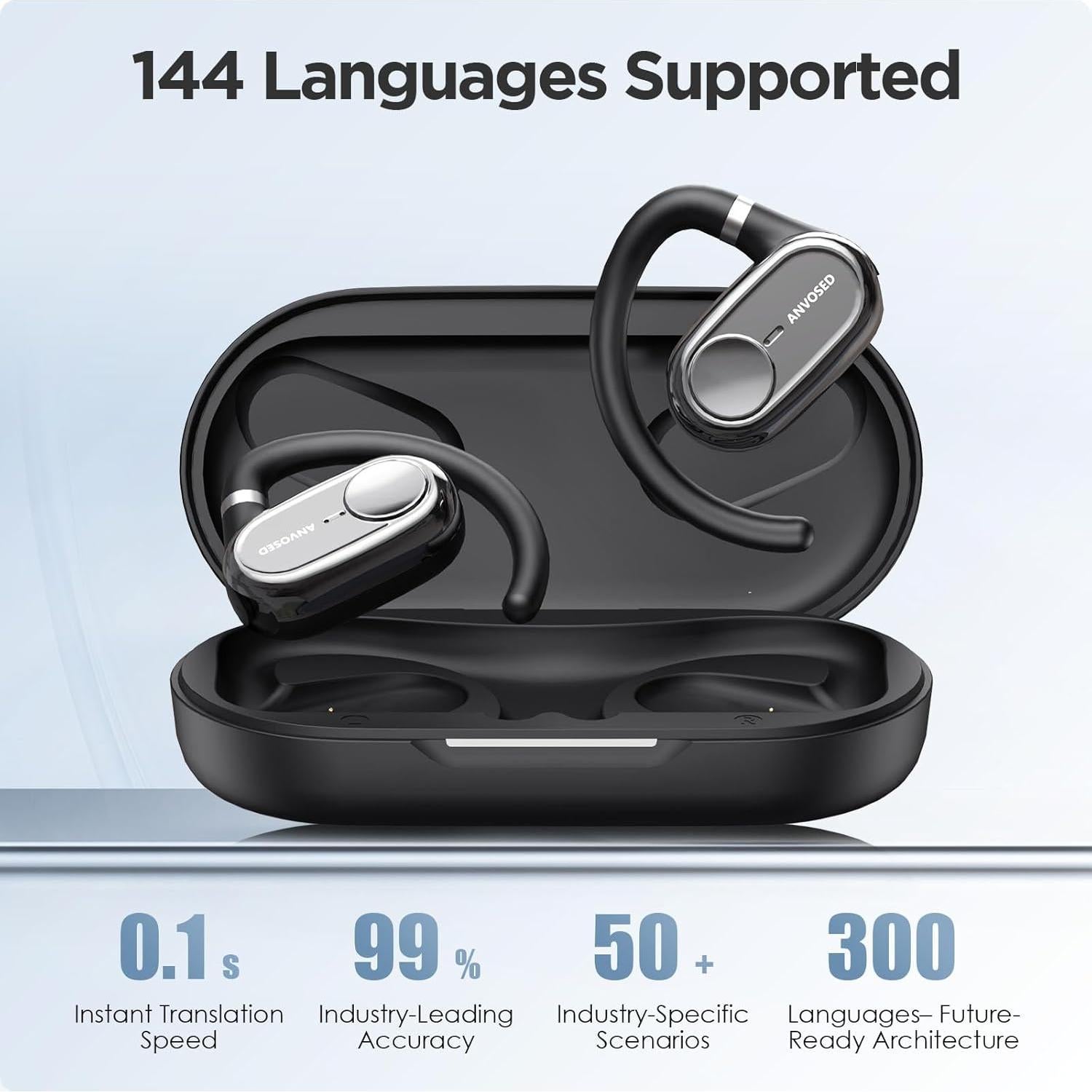 Auriculares de Traducción AI ANVOSED OWS-4501-BK 5-en-1