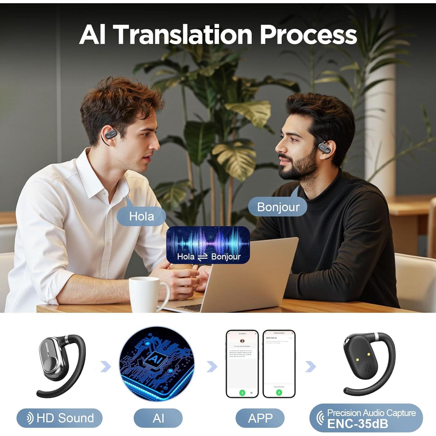 Auriculares de Traducción AI ANVOSED OWS-4501-BK 5-en-1