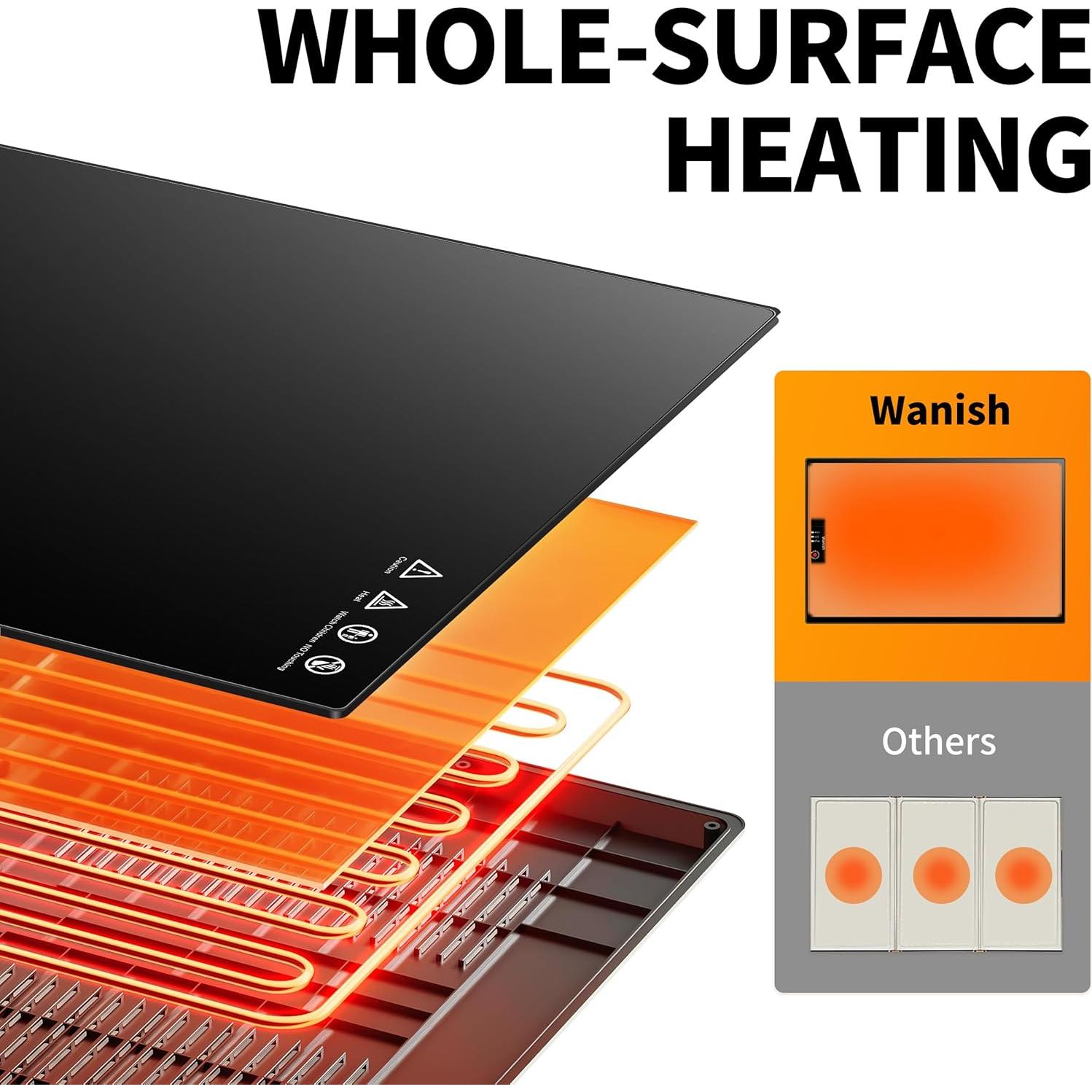 Bandeja Calentadora Eléctrica Wanish 55.88x35.56cm 180W