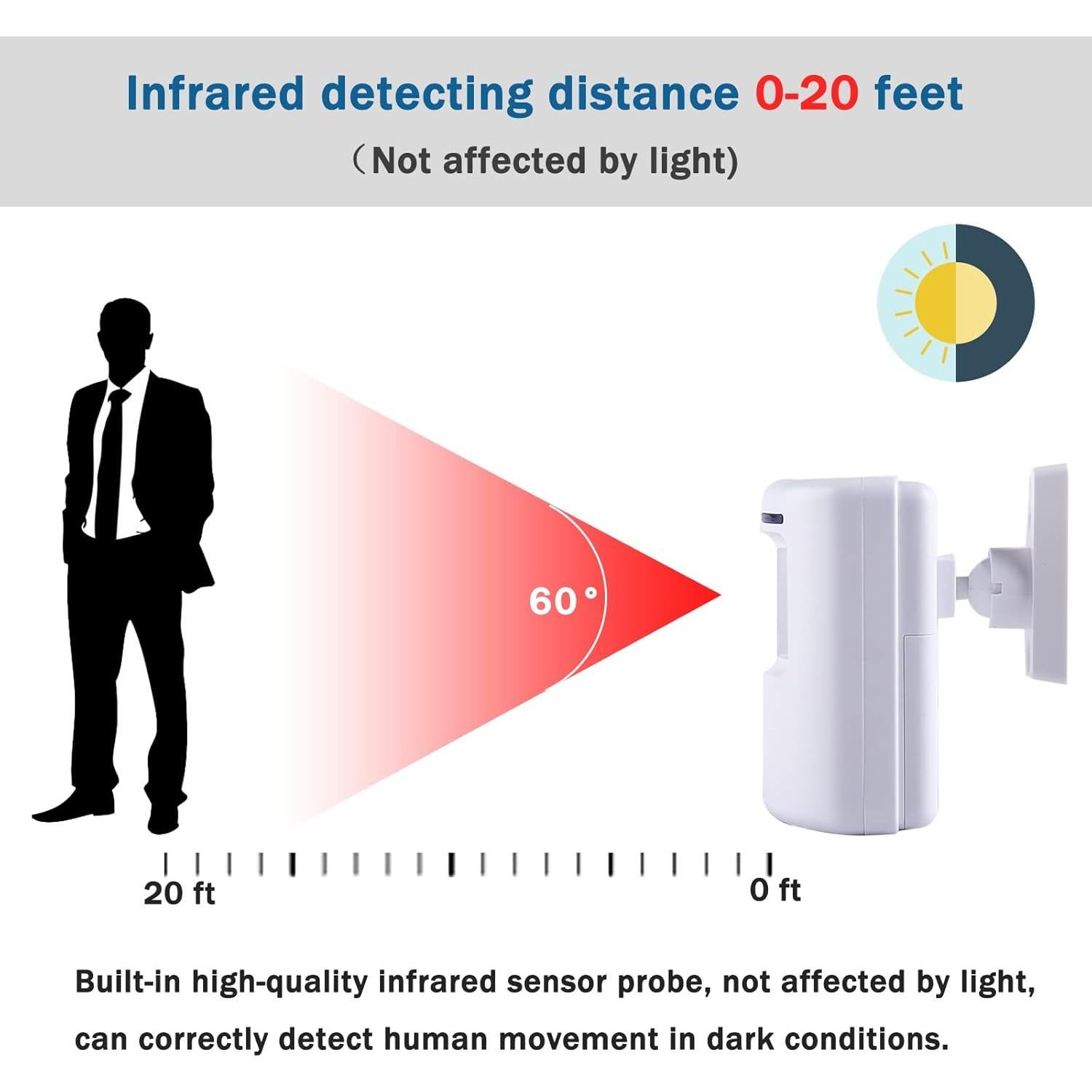 Alarma Inalámbrica de Movimiento BESTOONE MSA-21, 2 Detectores