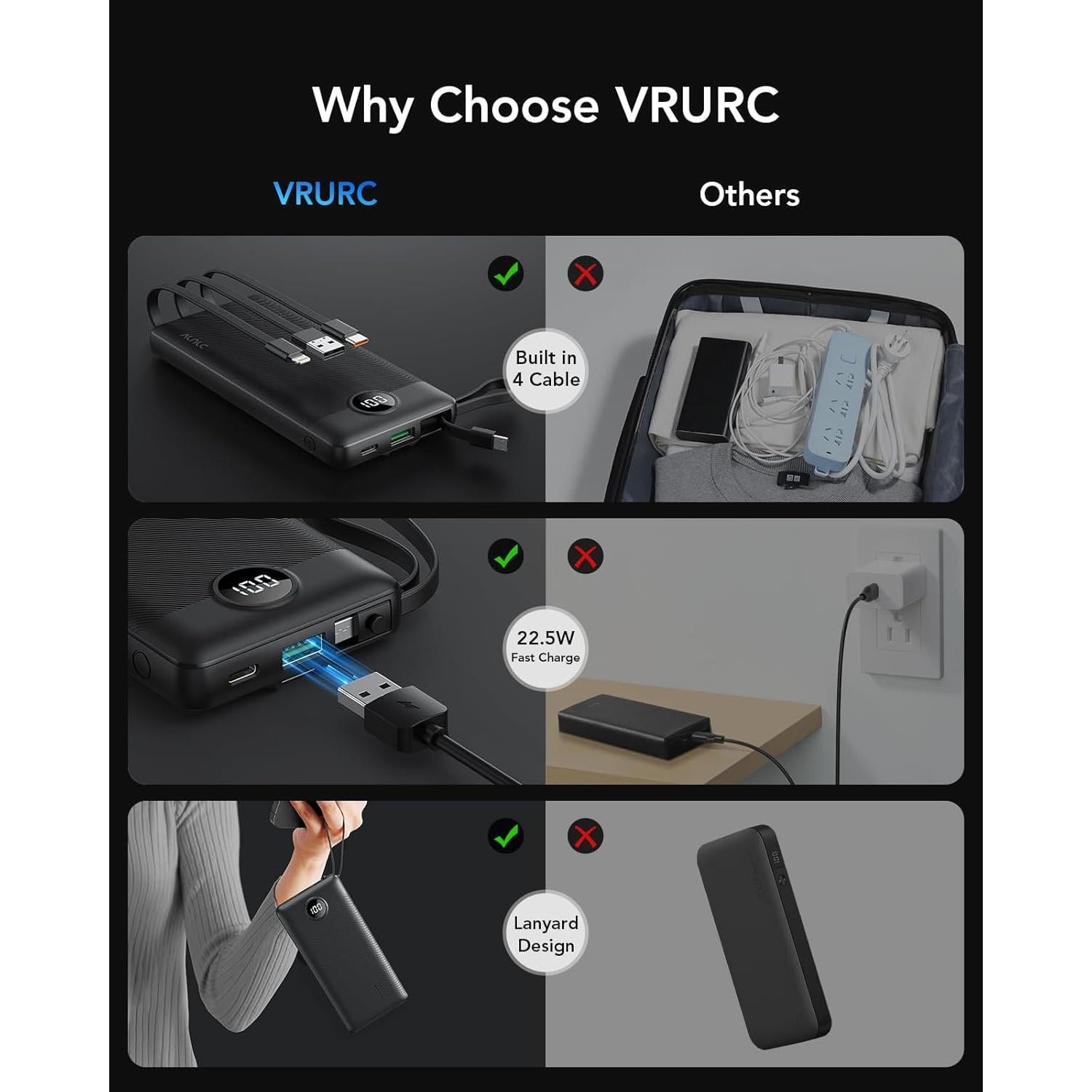 Cargador Portátil VRURC 10000mAh 22.5W Carga Rápida USB-C Negro