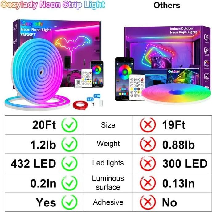Cozylady Tira LED Neon RGB 6m con Control Remoto y App