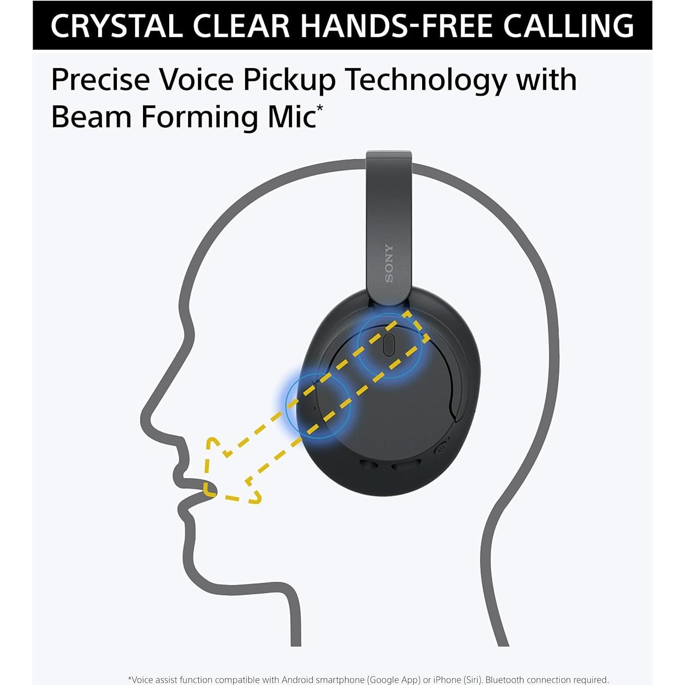 Auriculares Inalámbricos Sony WH-CH720N con Cancelación de Ruido