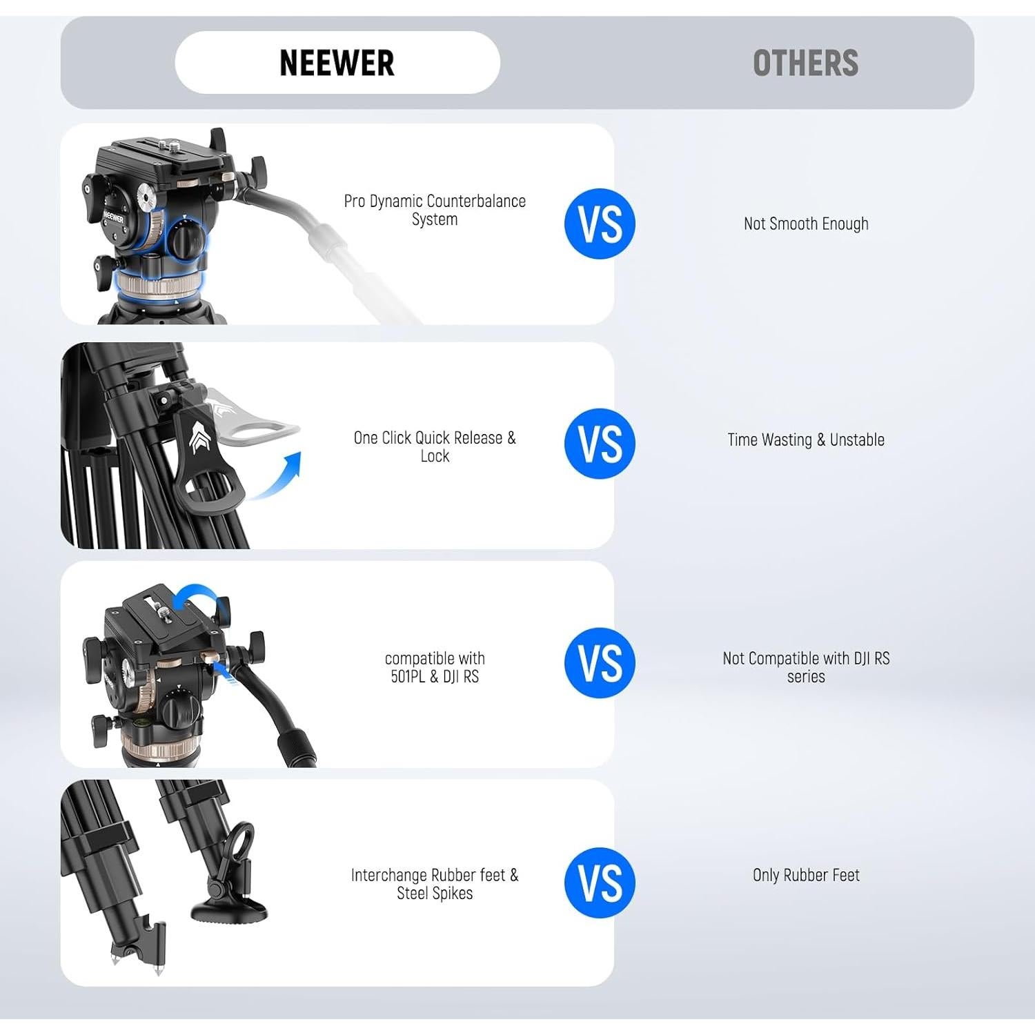 Trípode de Video NEEWER LL45 Aluminio 198 cm 8 kg Carga
