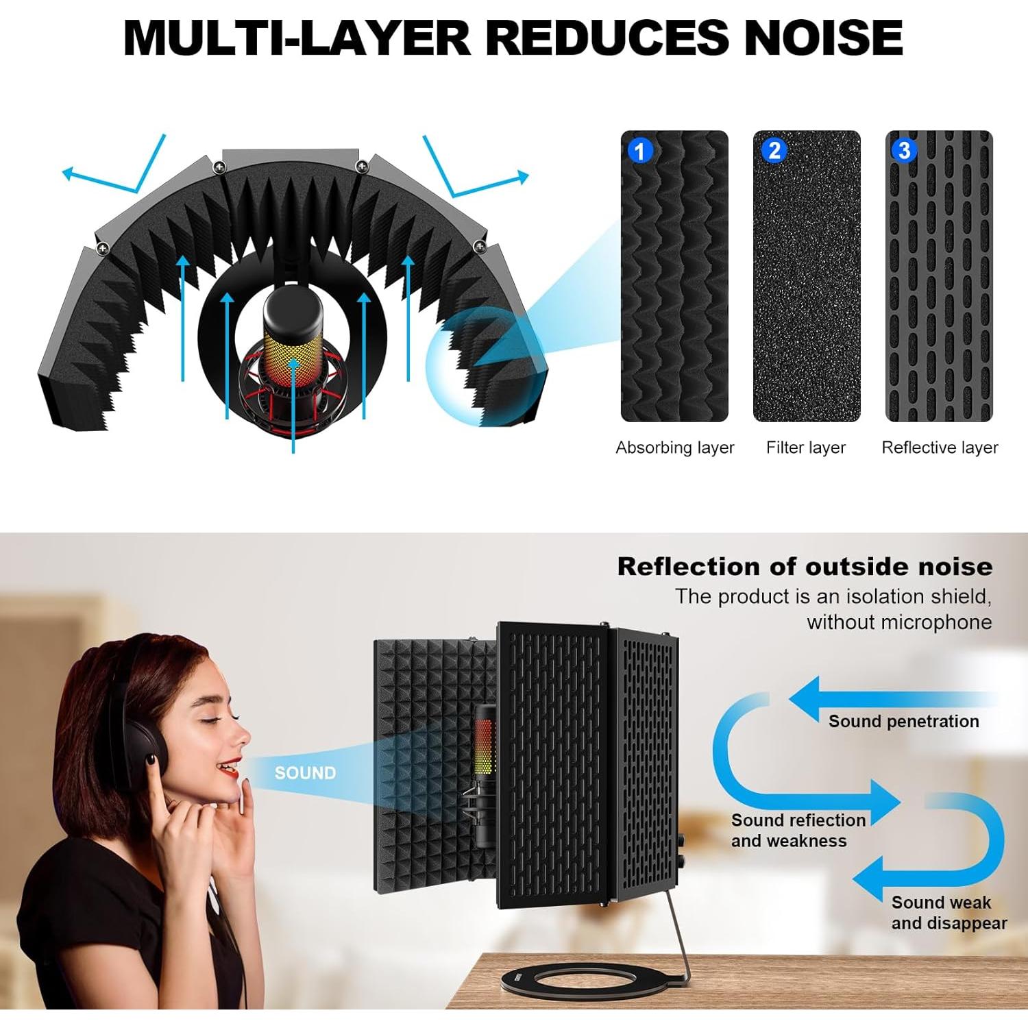 Aokeo Escudo de Aislamiento de Micrófono 59x28 cm para Estudio