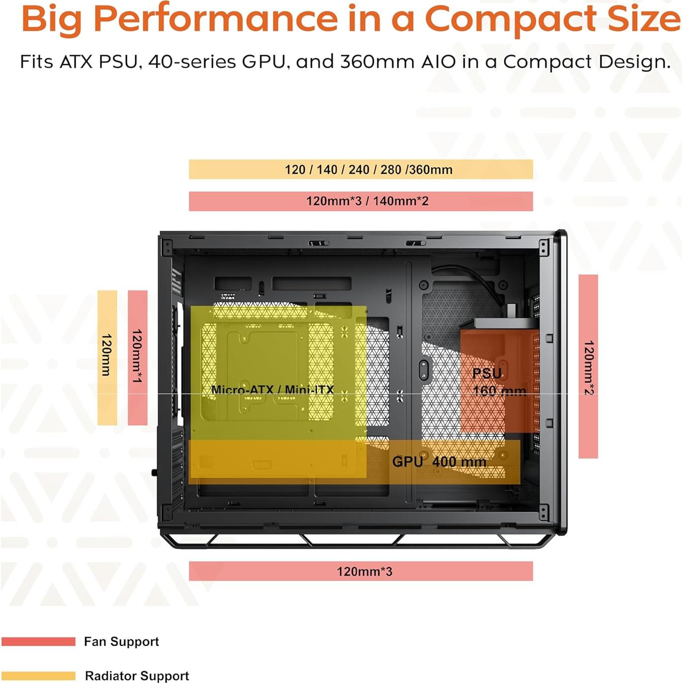 Chasis de Juego Compacto Montech Heritage Negro - Soporta RTX 40