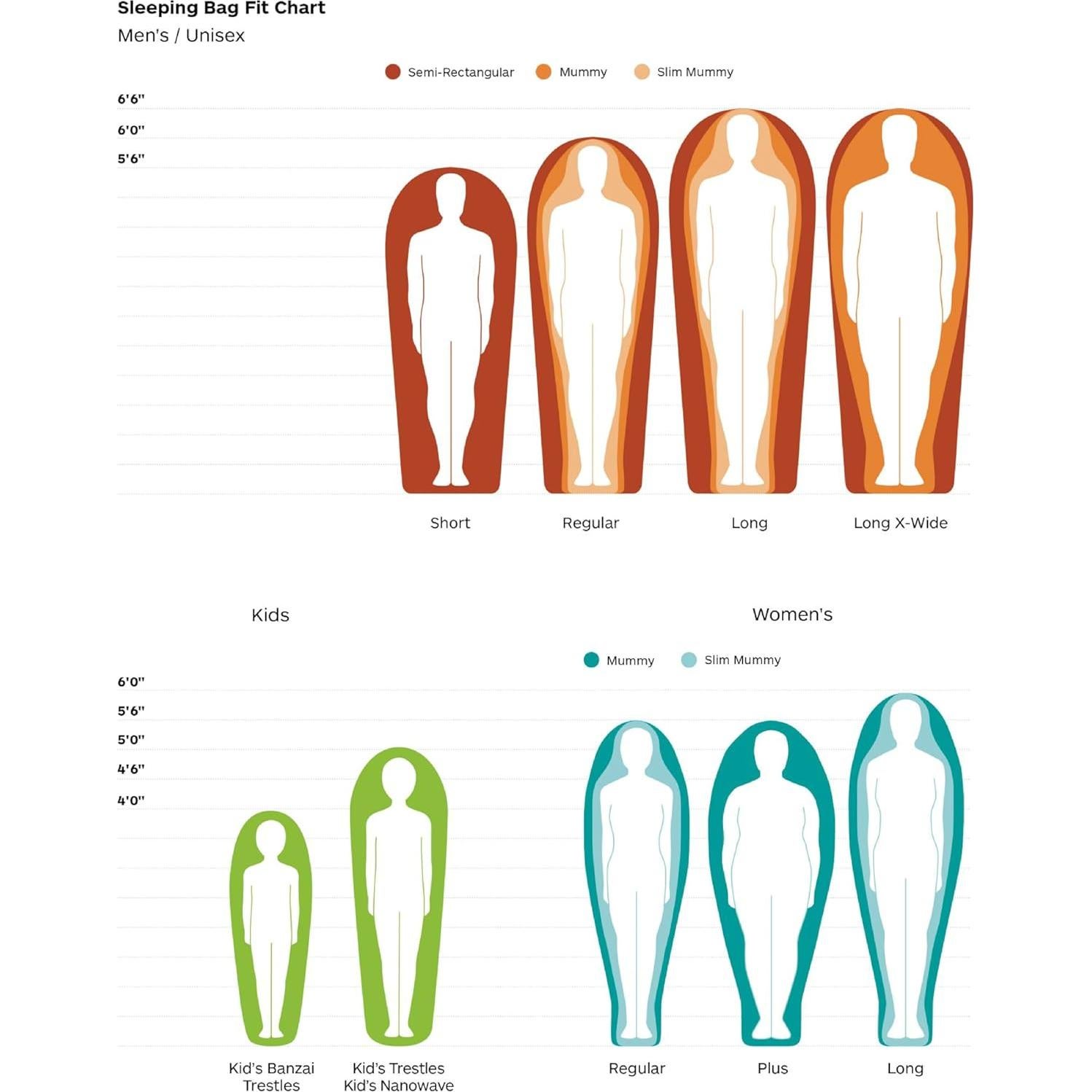 Saco de Sueño Marmot Angel Fire 25° para Mujeres - Camping