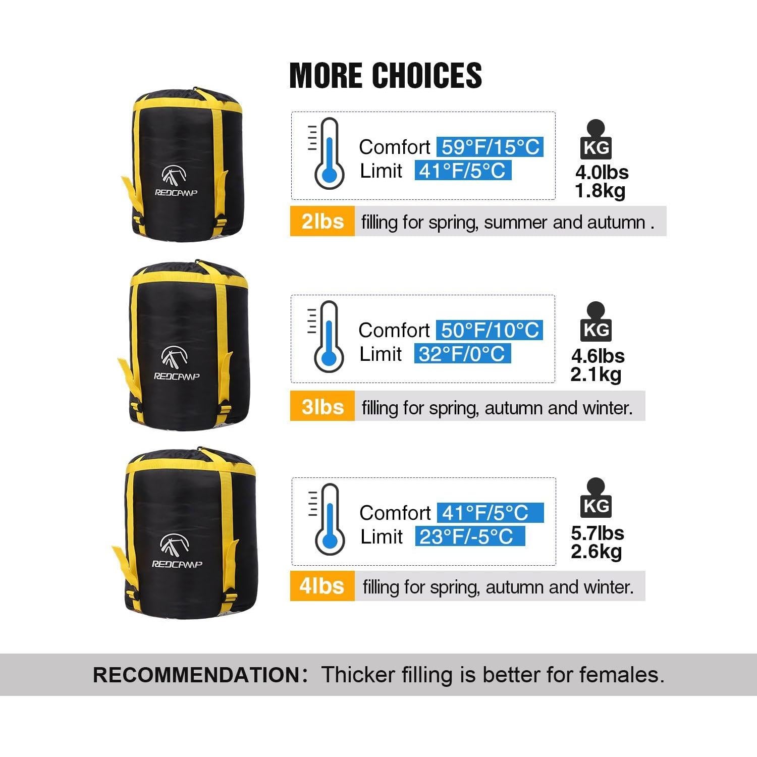 Saco de dormir REDCAMP 4lbs franela algodón 200x90cm