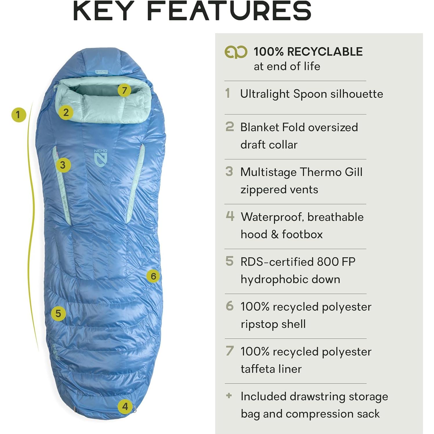 Saco de dormir de plumas NEMO Riff 30°F (-1°C) Regular