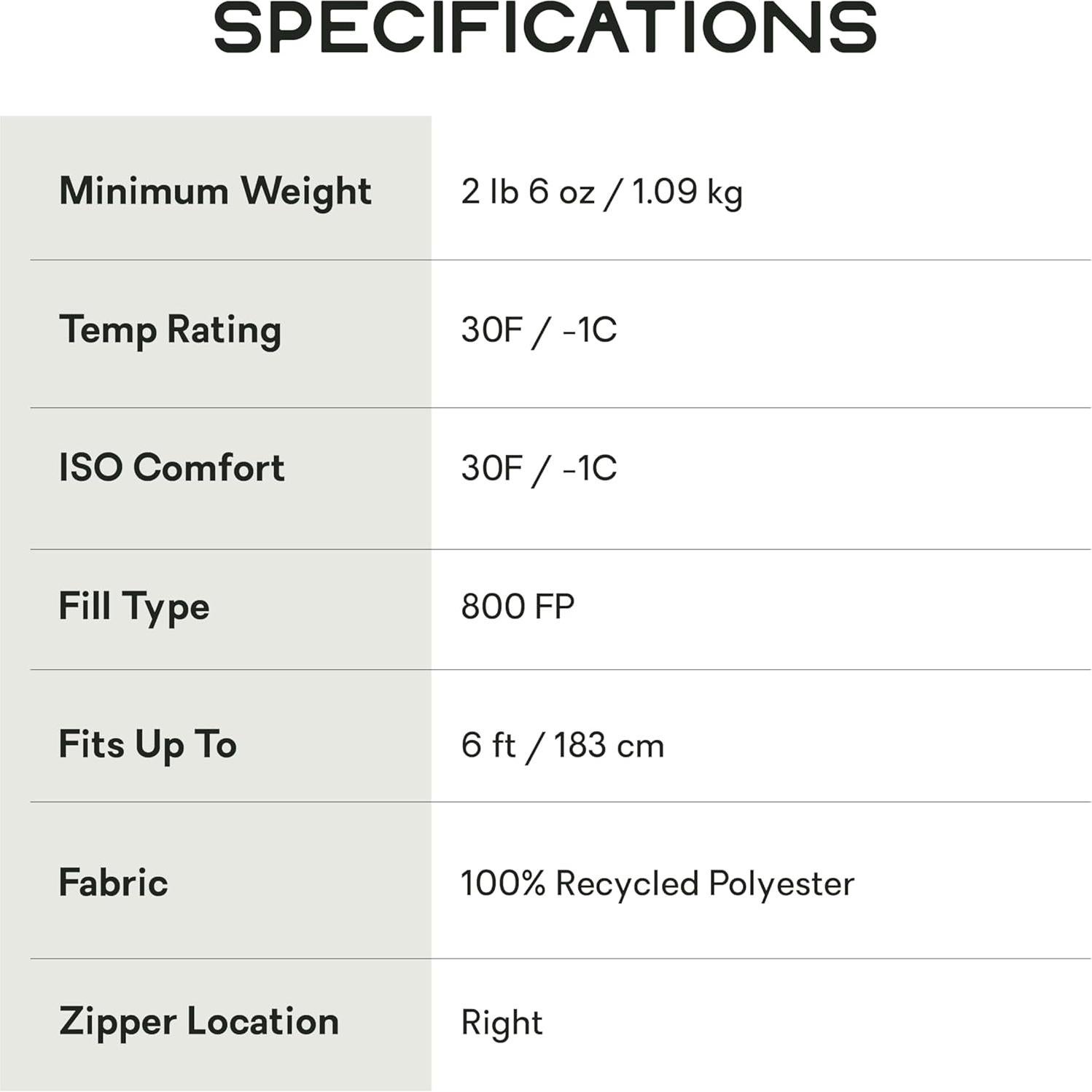 Saco de dormir de plumas NEMO Riff 30°F (-1°C) Regular