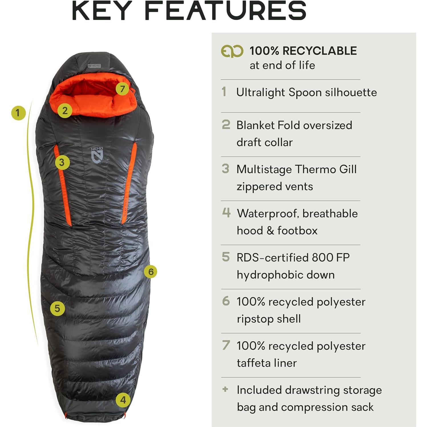 Saco de dormir de plumón NEMO Riff 15°F (−9°C) para 1 persona