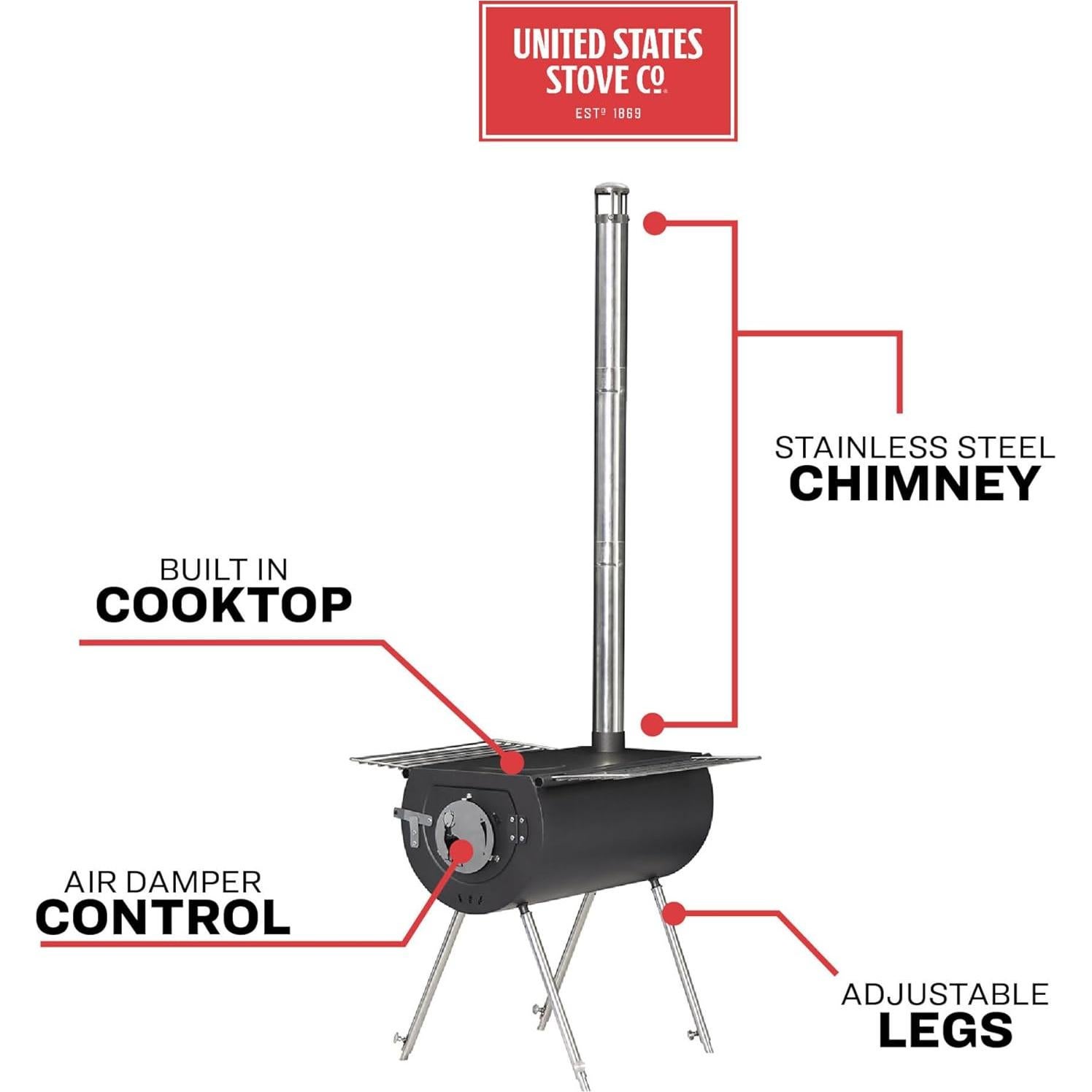 Estufa de Campamento Portátil Caribou Backpacker US Stove 7.57kg